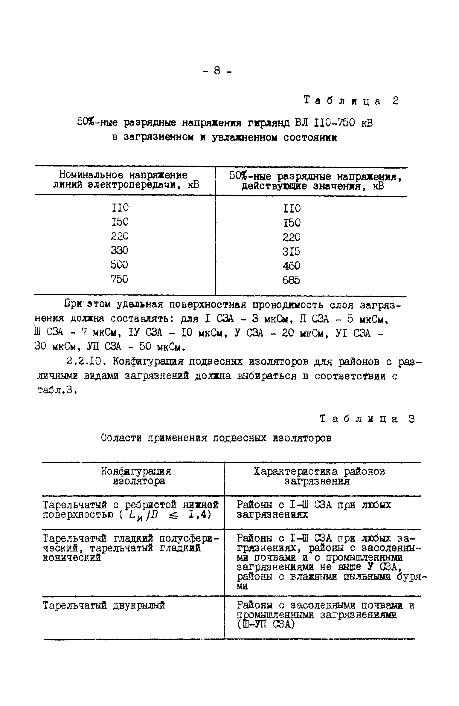 РД 34.51.101-90