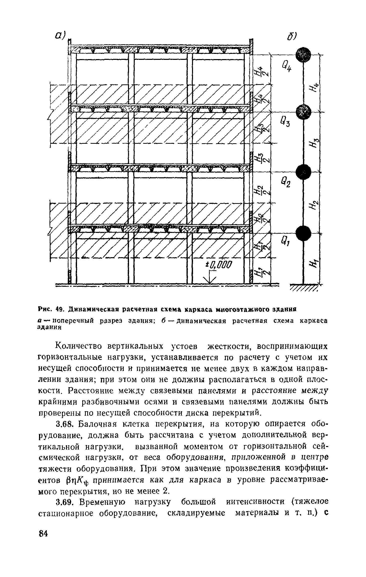 Пособие к СНиП II-7-81