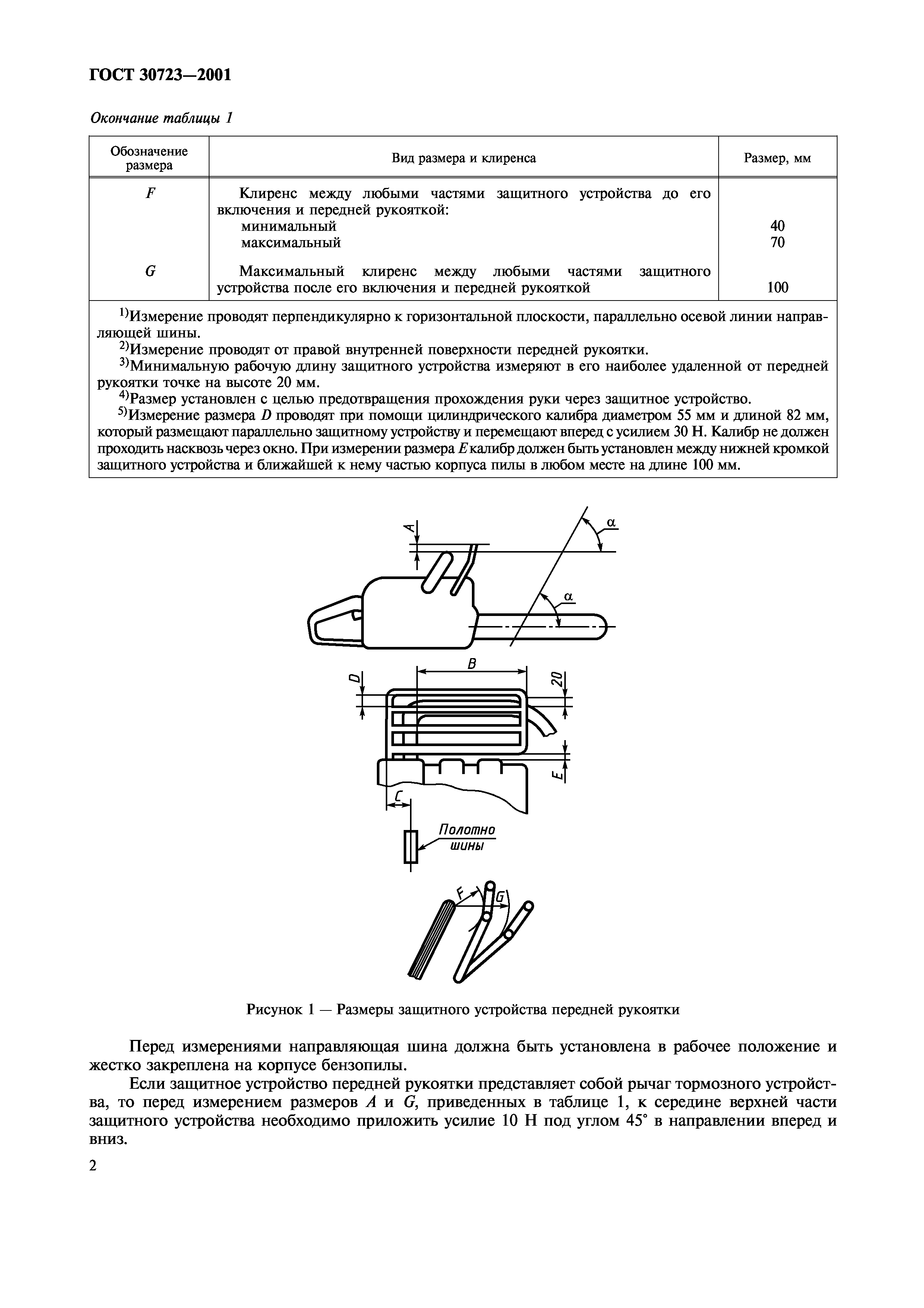 ГОСТ 30723-2001