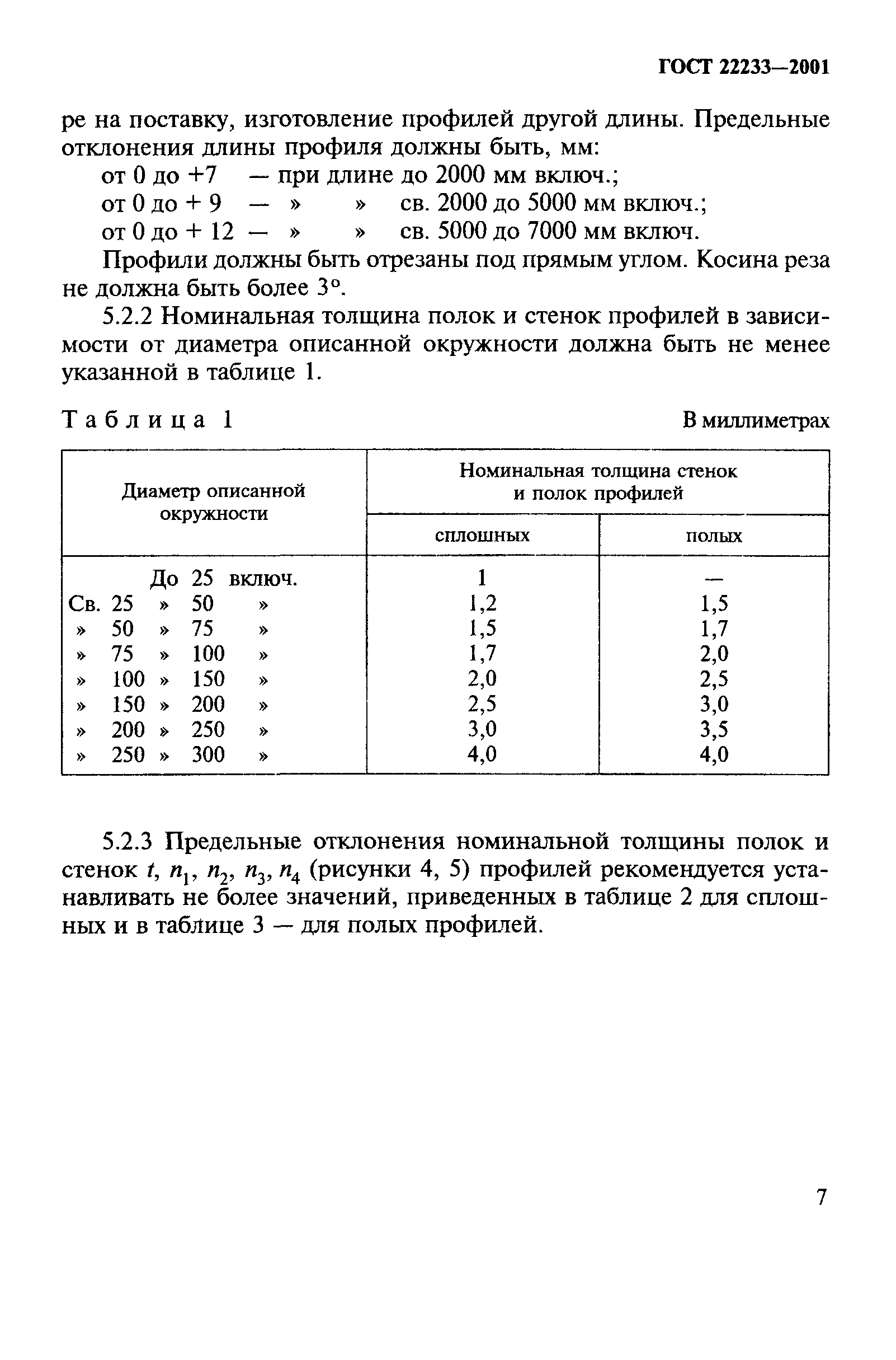 ГОСТ 22233-2001