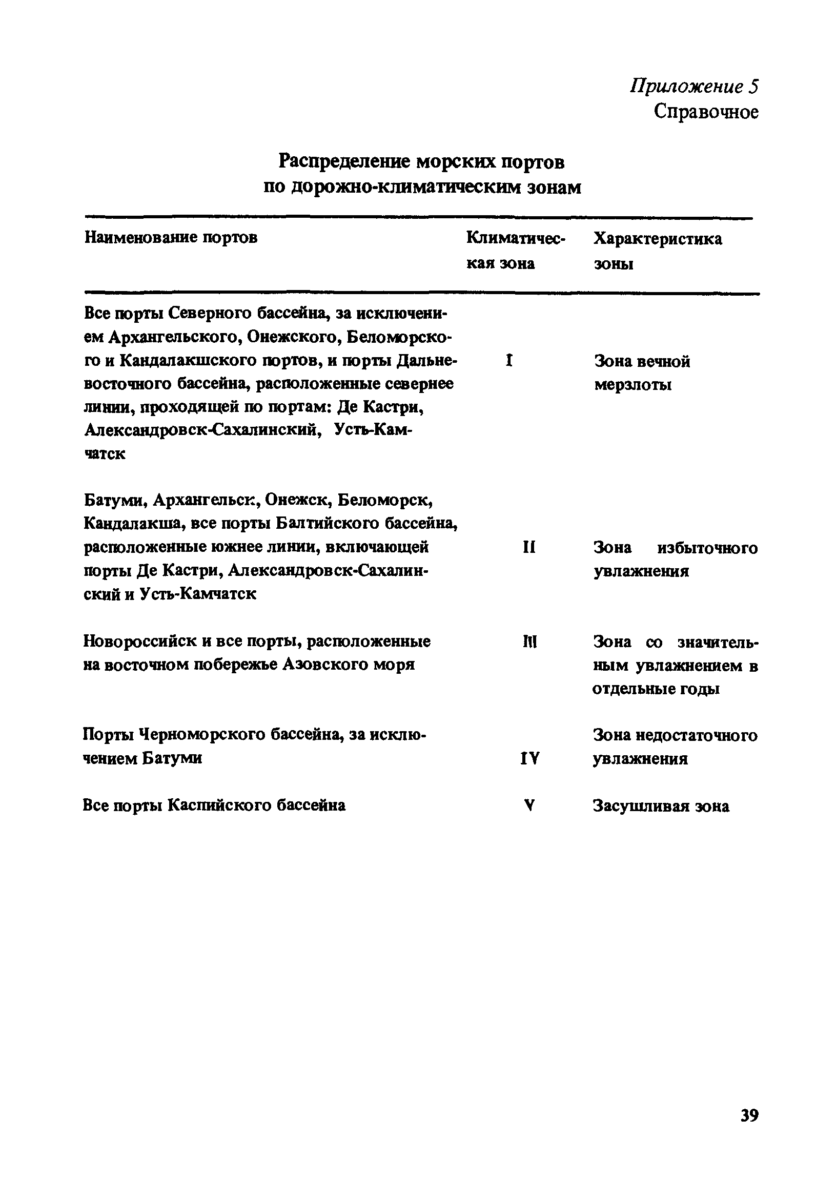 РД 31.31.46-88