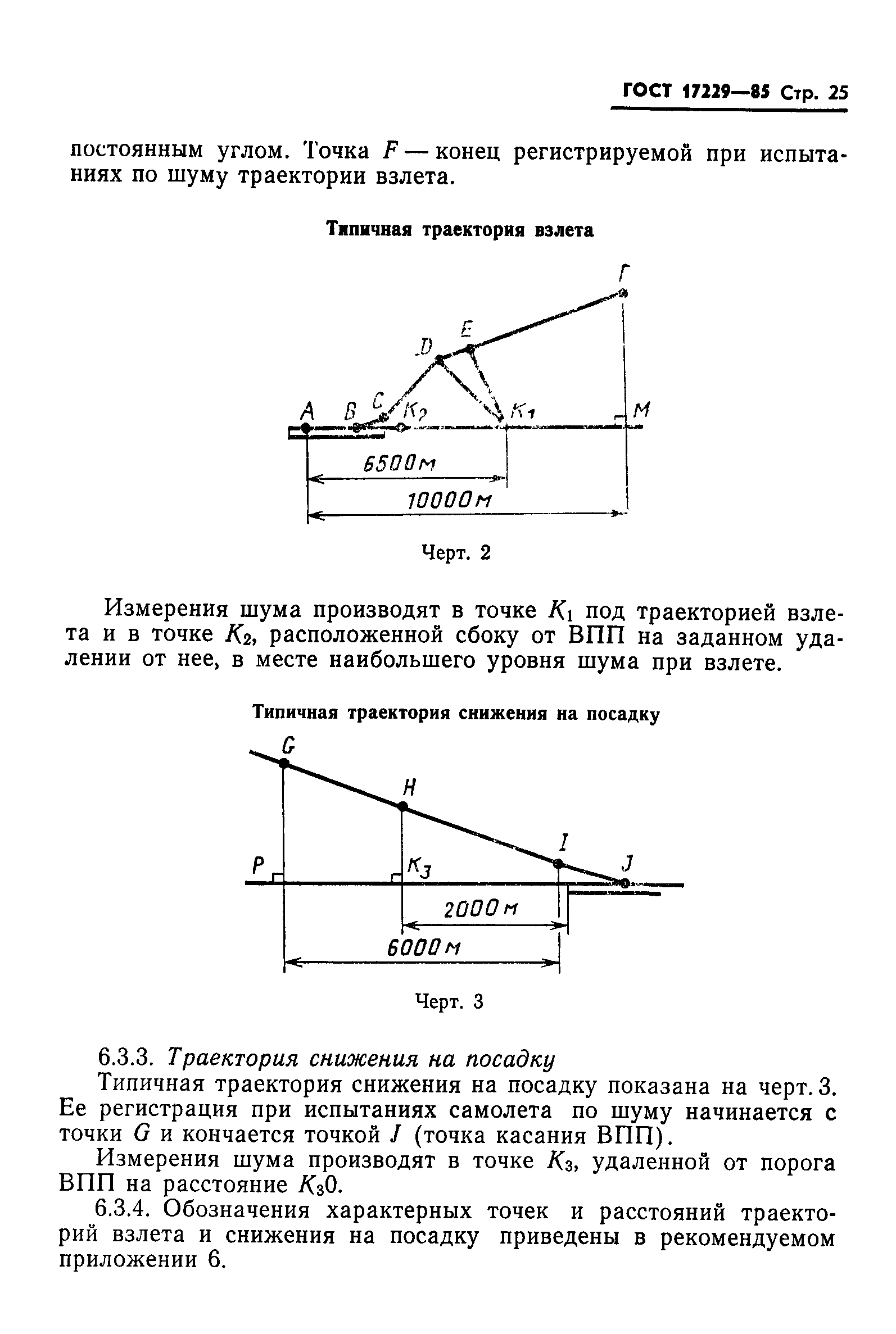 ГОСТ 17229-85