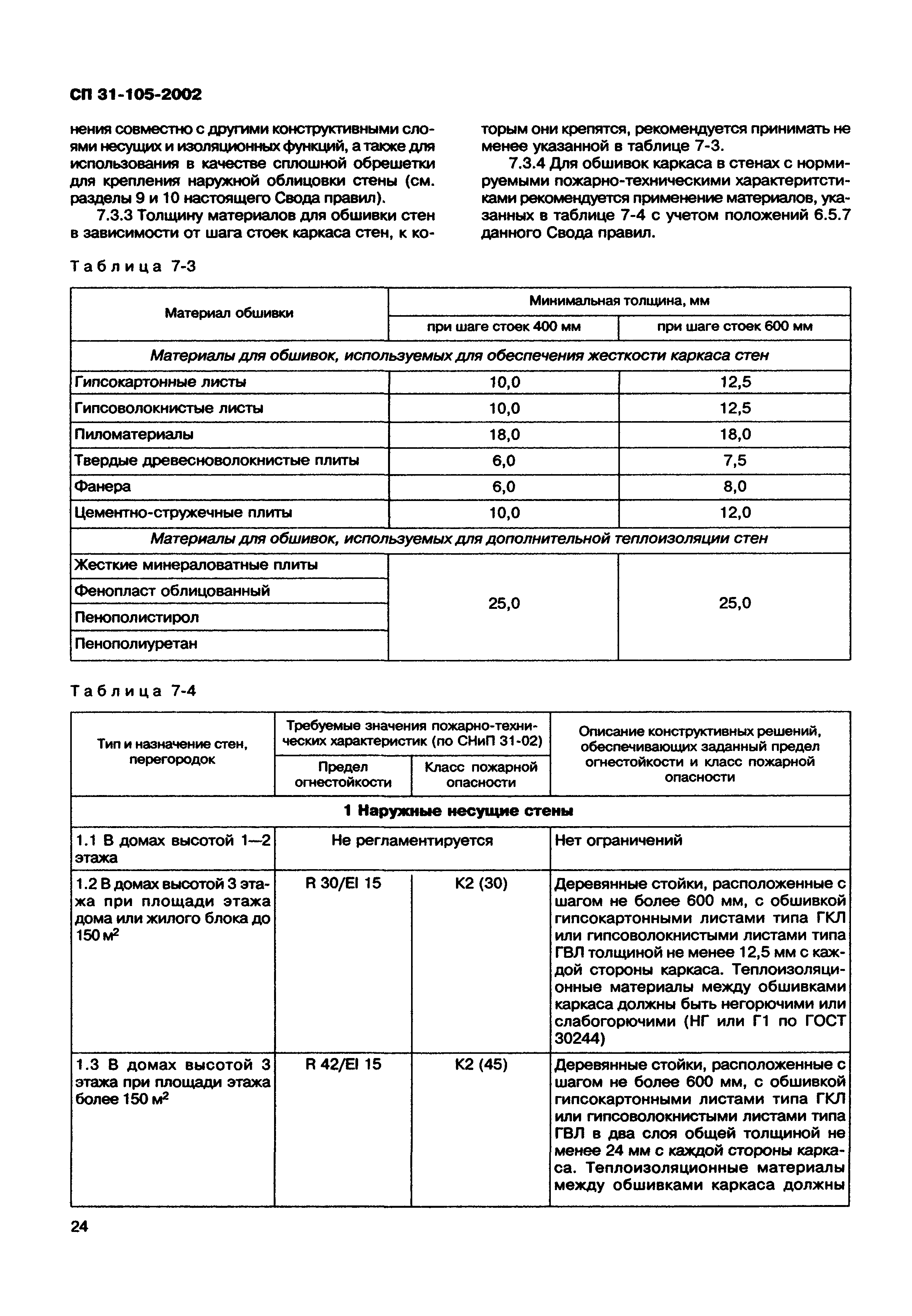 Скачать СП 31-105-2002 Проектирование и строительство энергоэффективных  одноквартирных жилых домов с деревянным каркасом