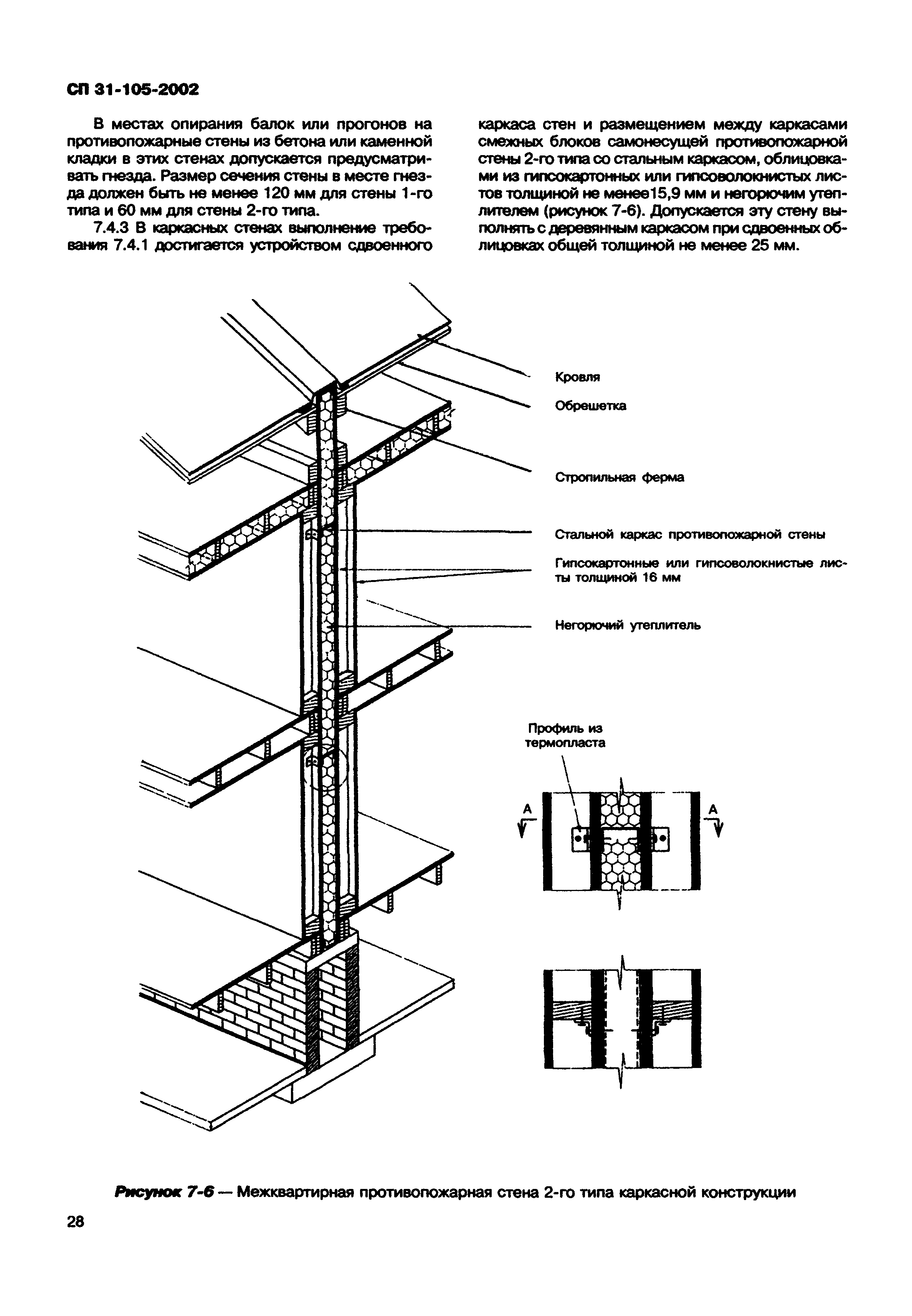 Скачать СП 31-105-2002 Проектирование и строительство энергоэффективных  одноквартирных жилых домов с деревянным каркасом