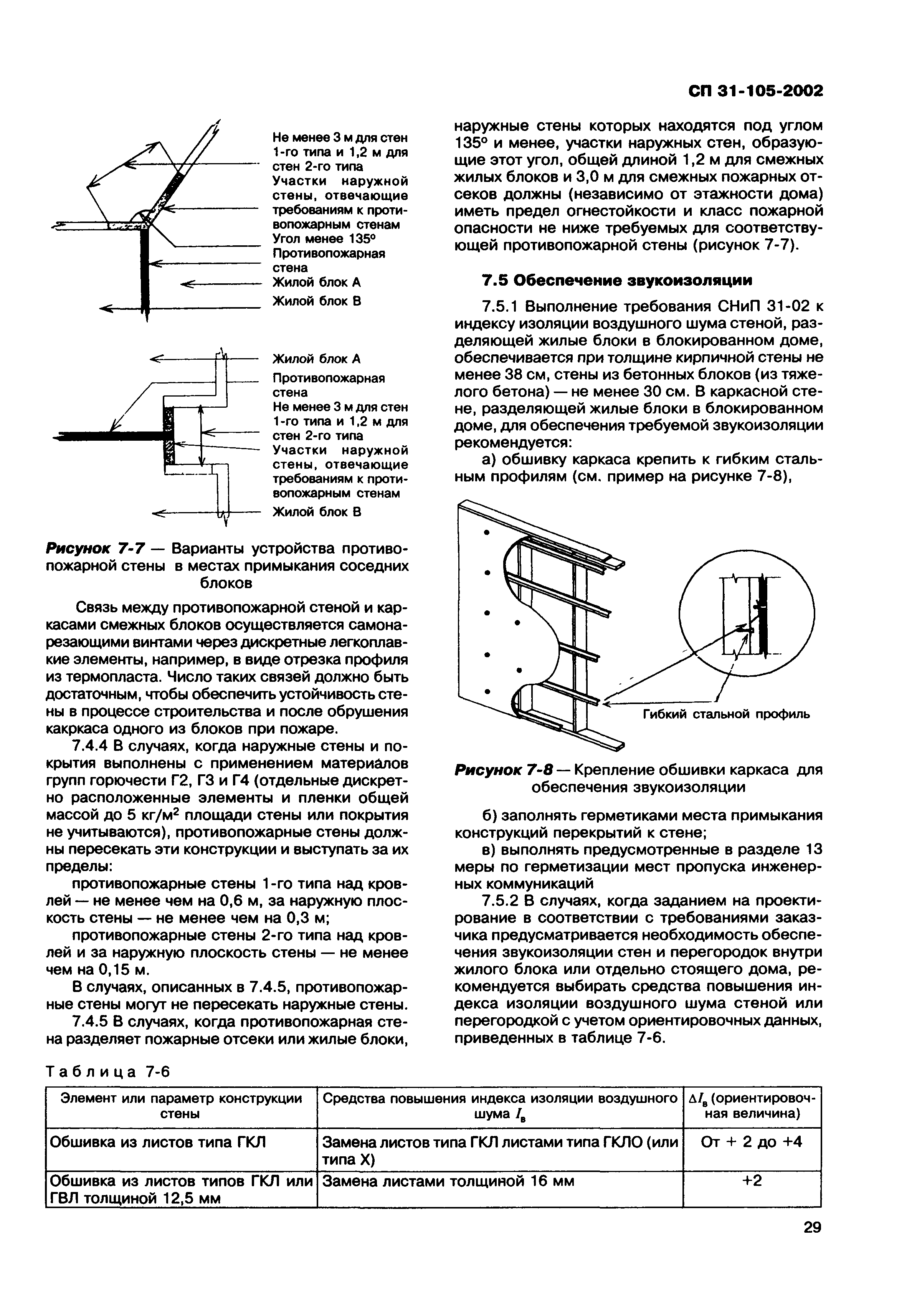 Скачать СП 31-105-2002 Проектирование и строительство энергоэффективных  одноквартирных жилых домов с деревянным каркасом