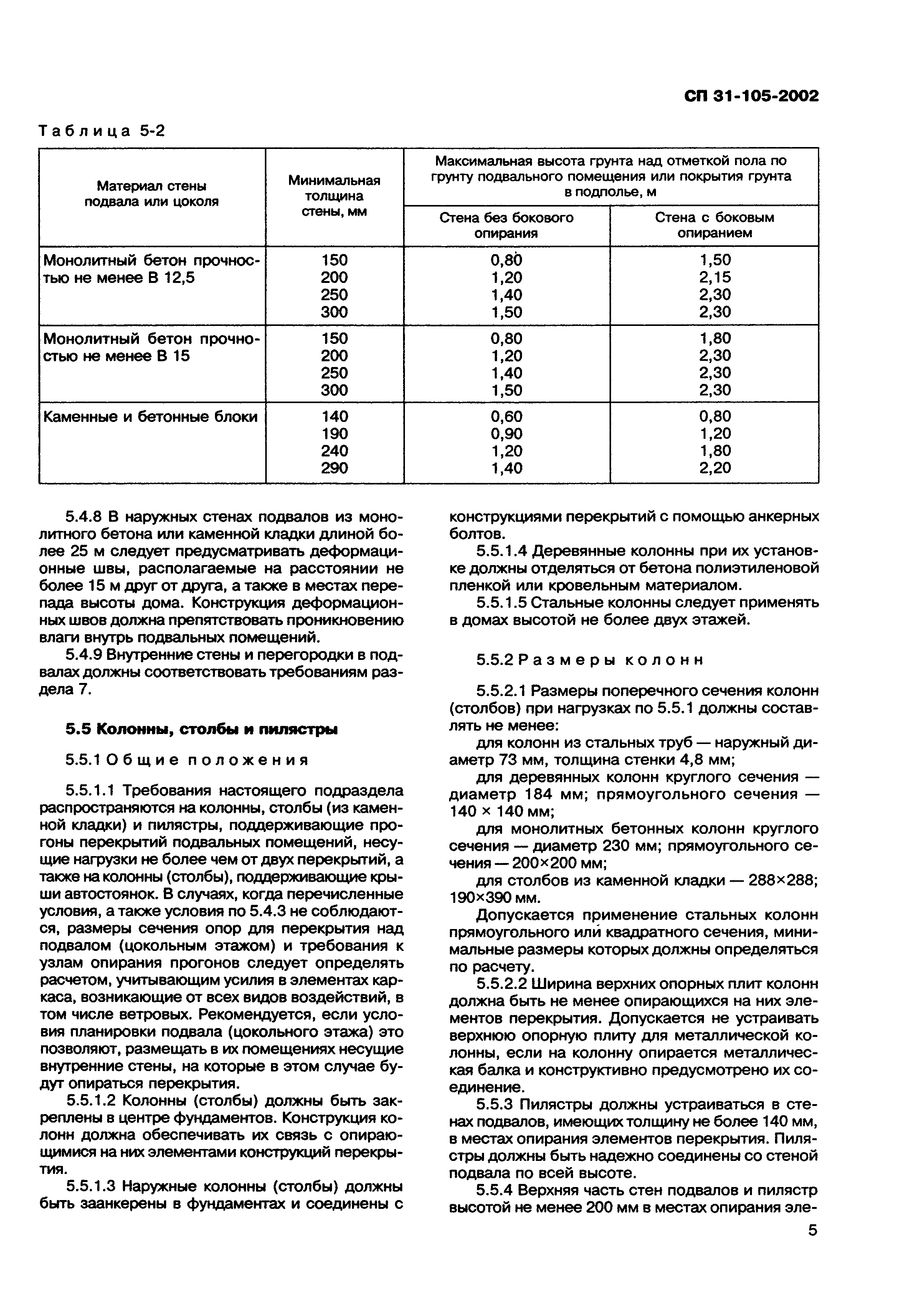 СП 31-105-2002