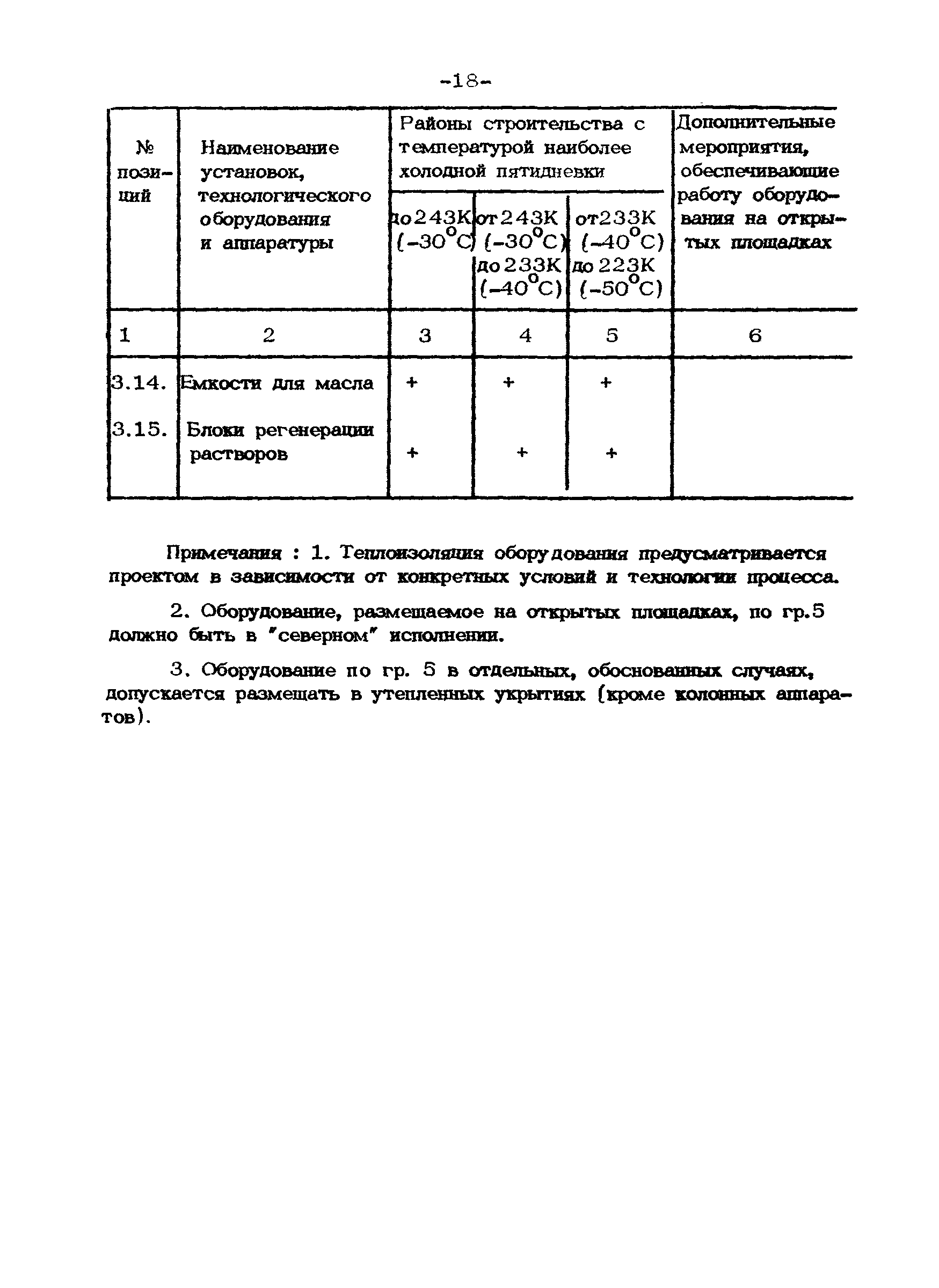 ВСН 39.1.06-84