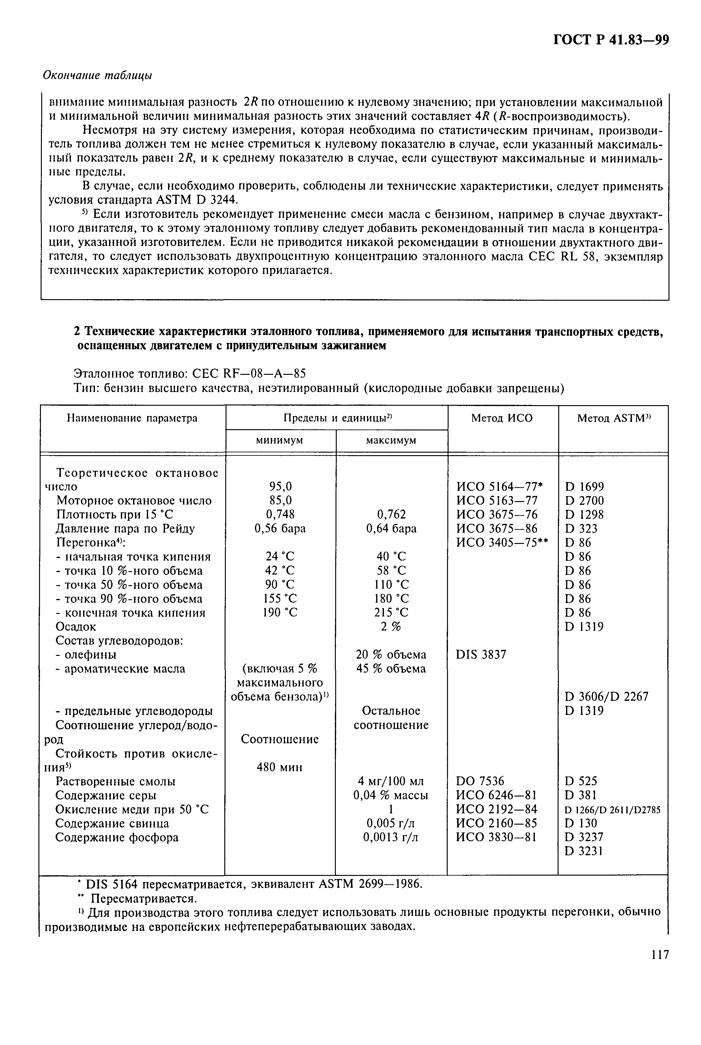 ГОСТ Р 41.83-99