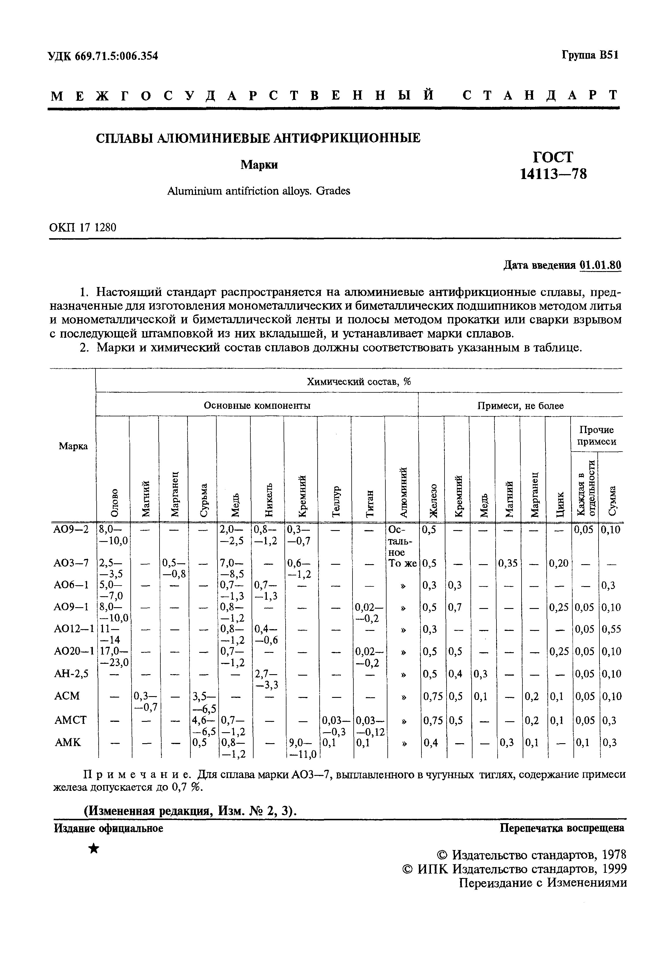 ГОСТ 14113-78