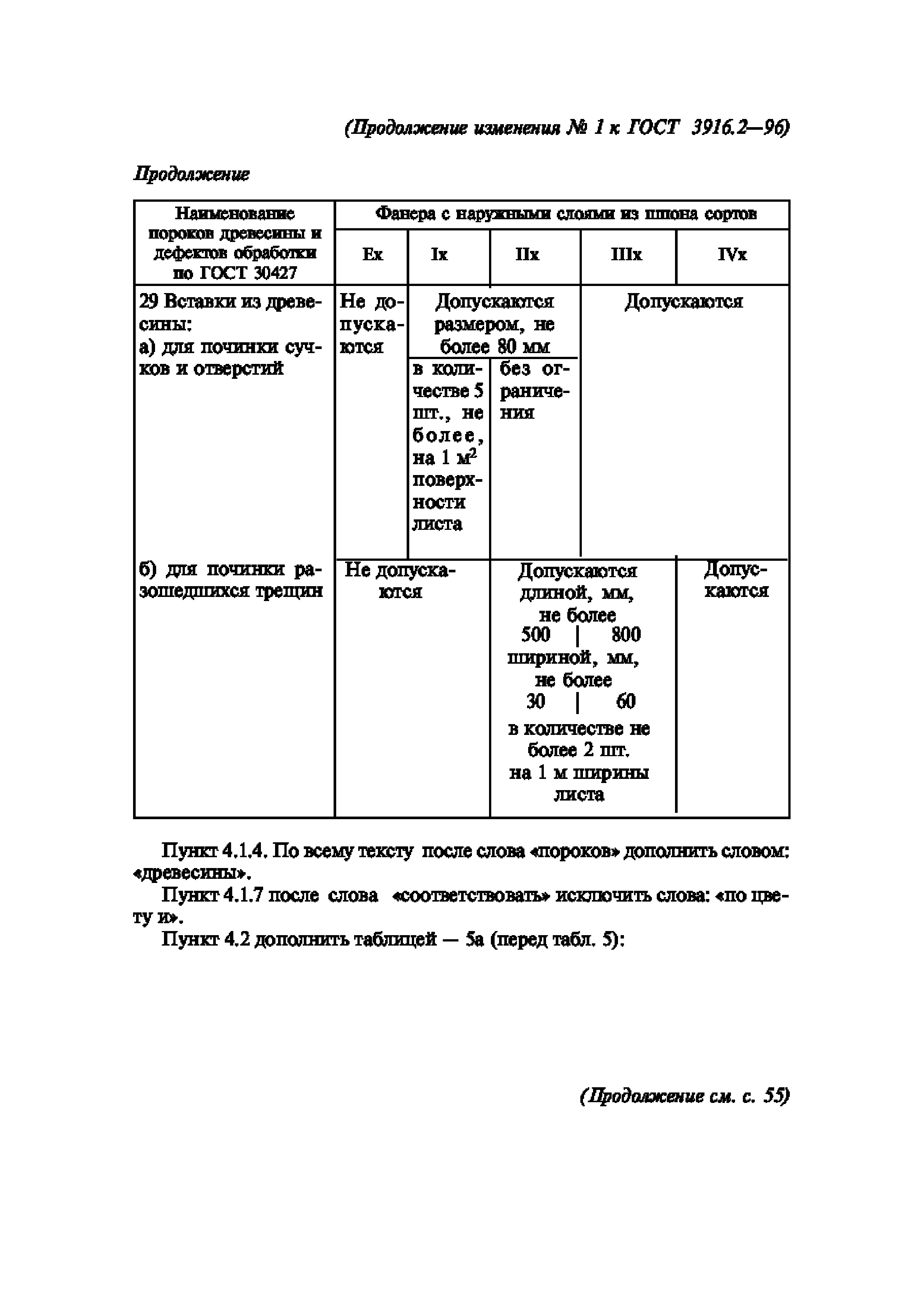 ГОСТ 3916.2-96