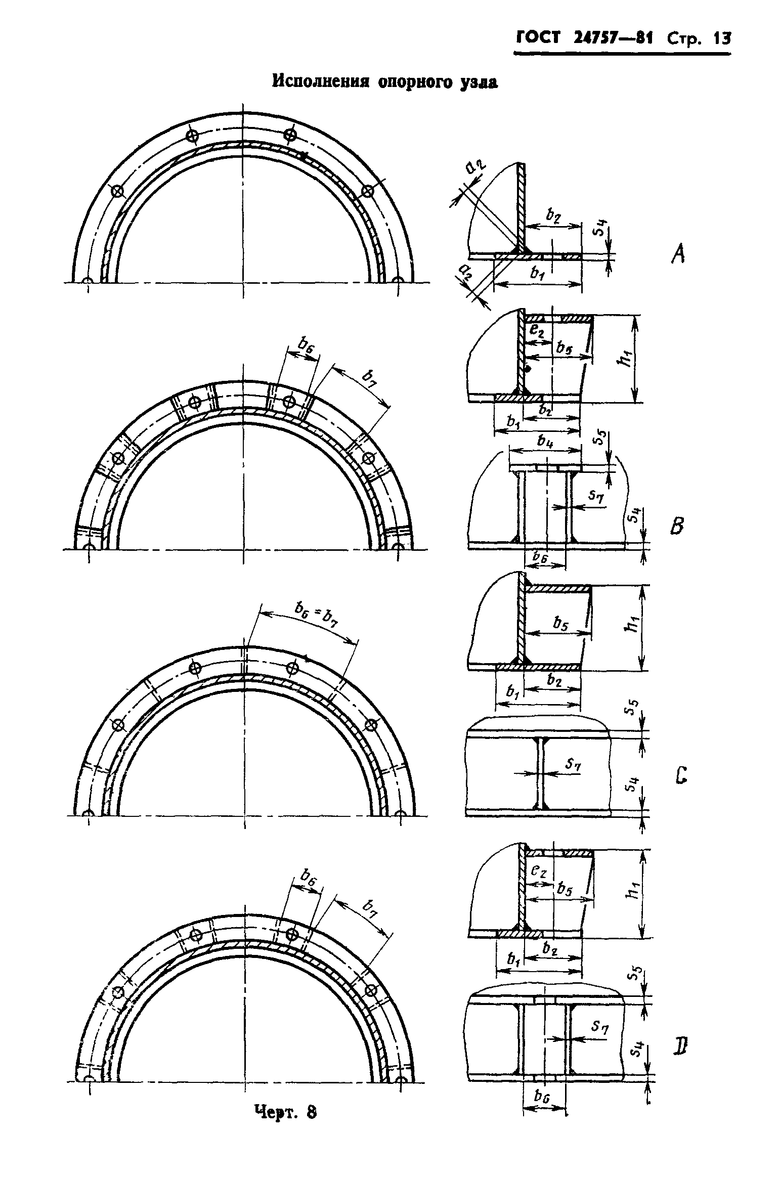 ГОСТ 24757-81