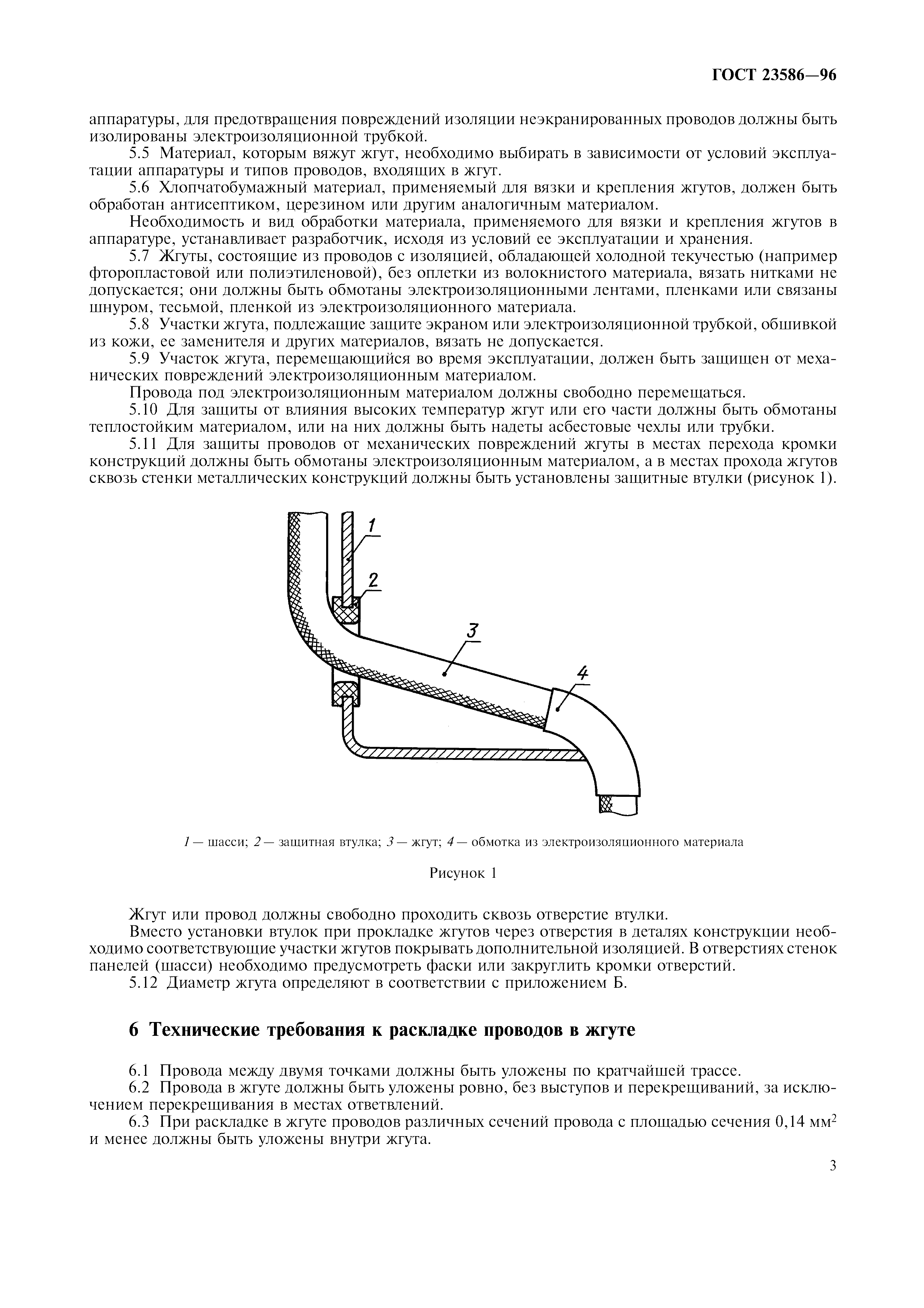 ГОСТ 23586-96