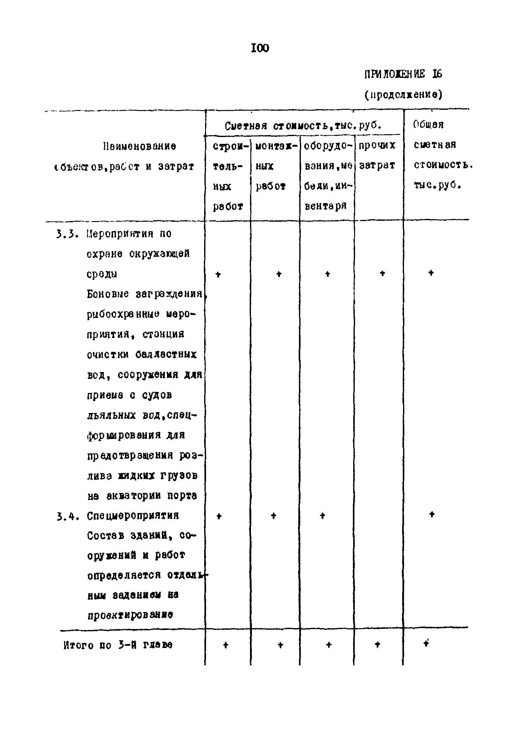 РД 31.30.13-89