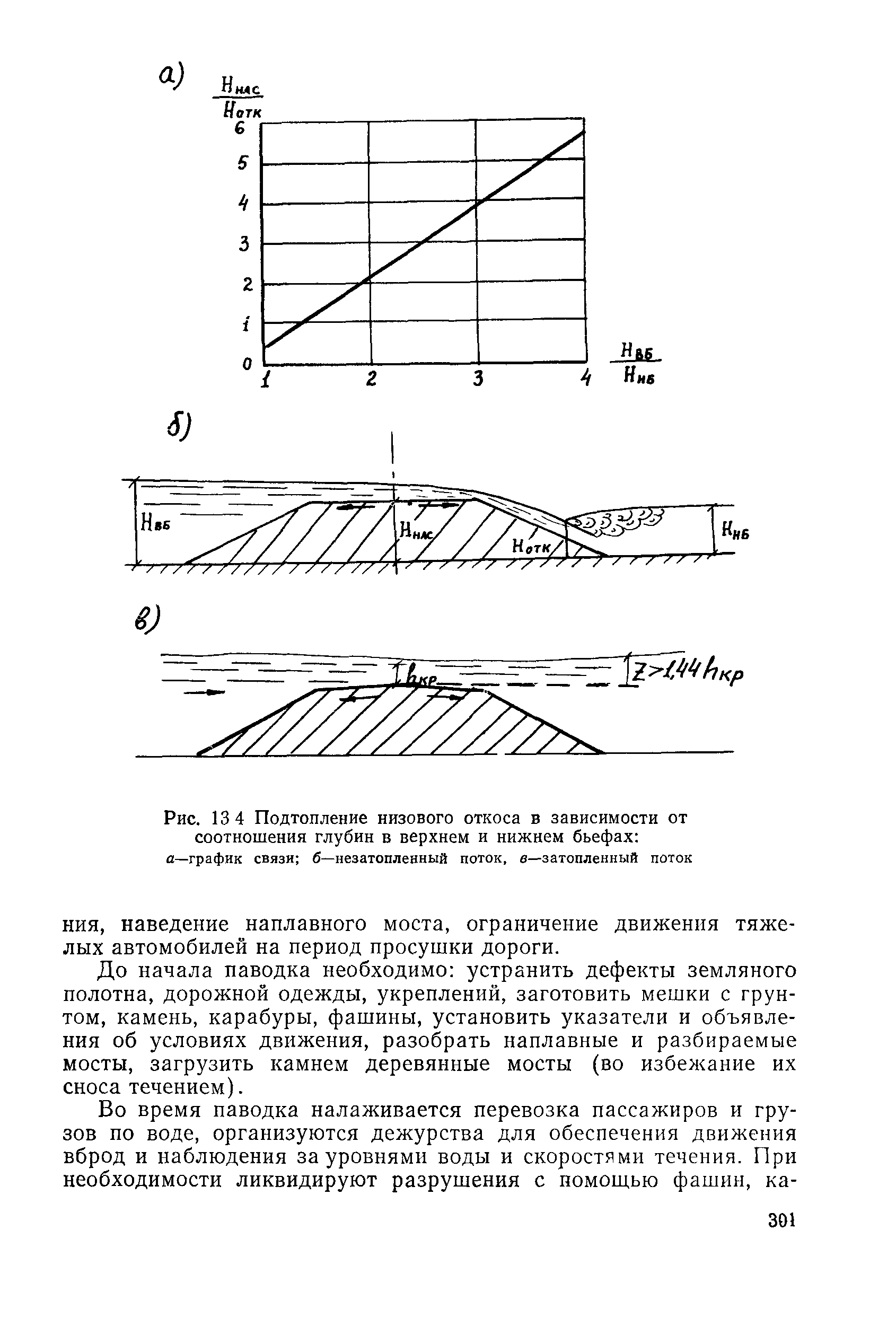 Пособие к СНиП 2.05.03-84