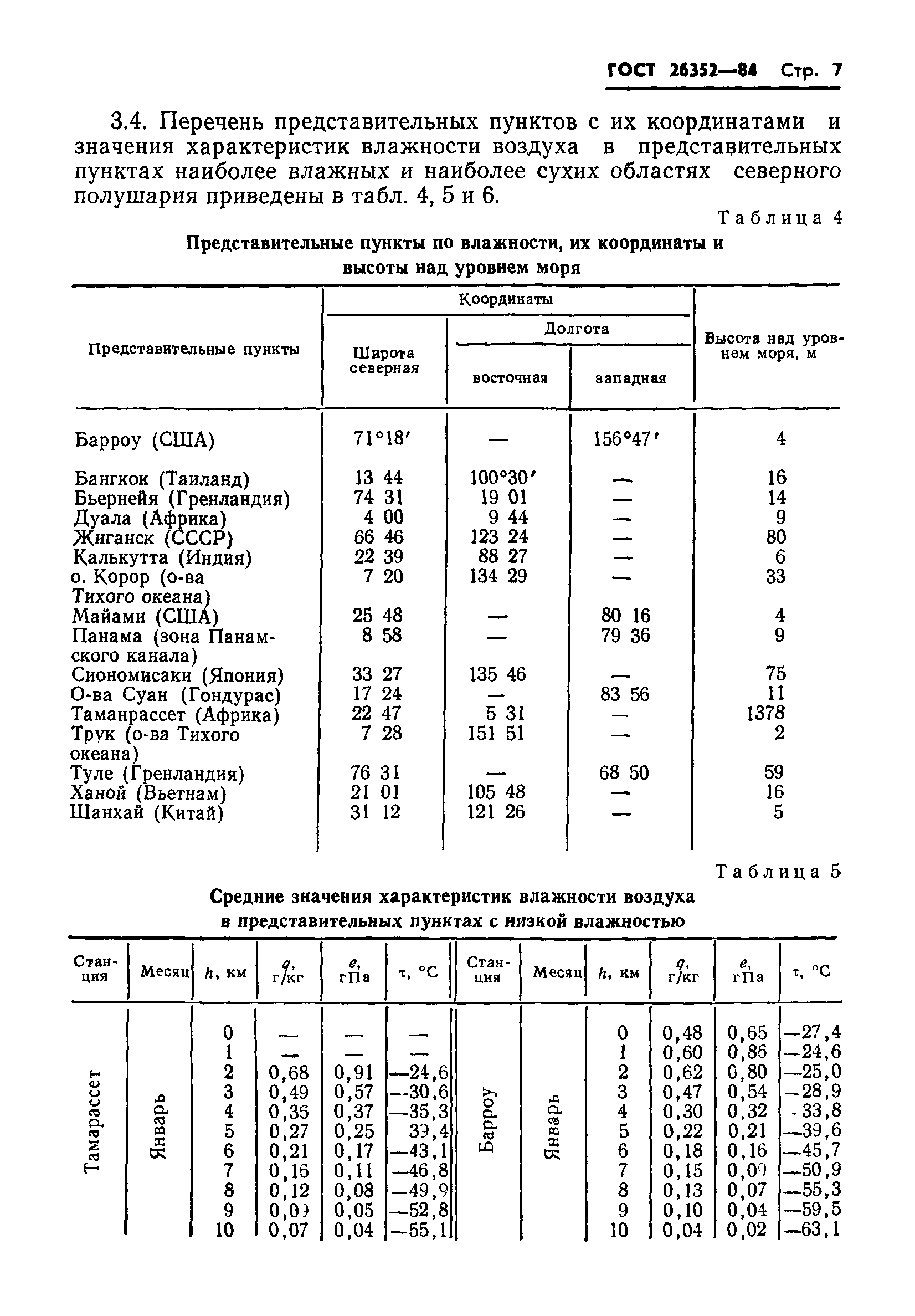 ГОСТ 26352-84