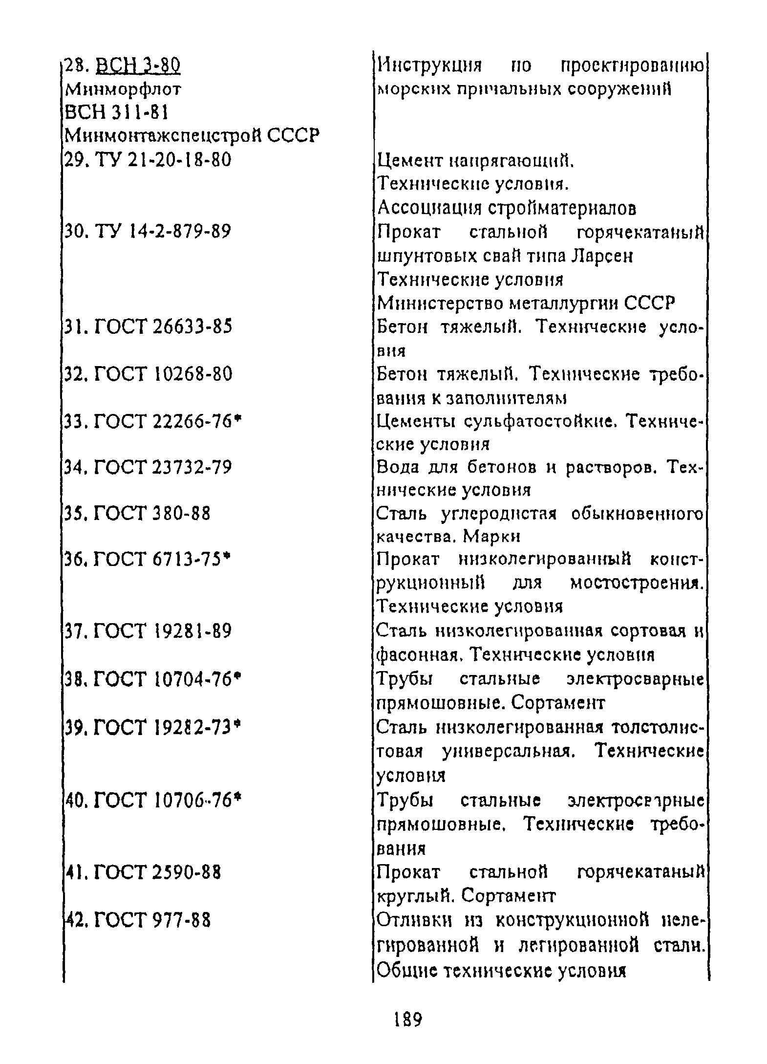 РД 31.31.55-93