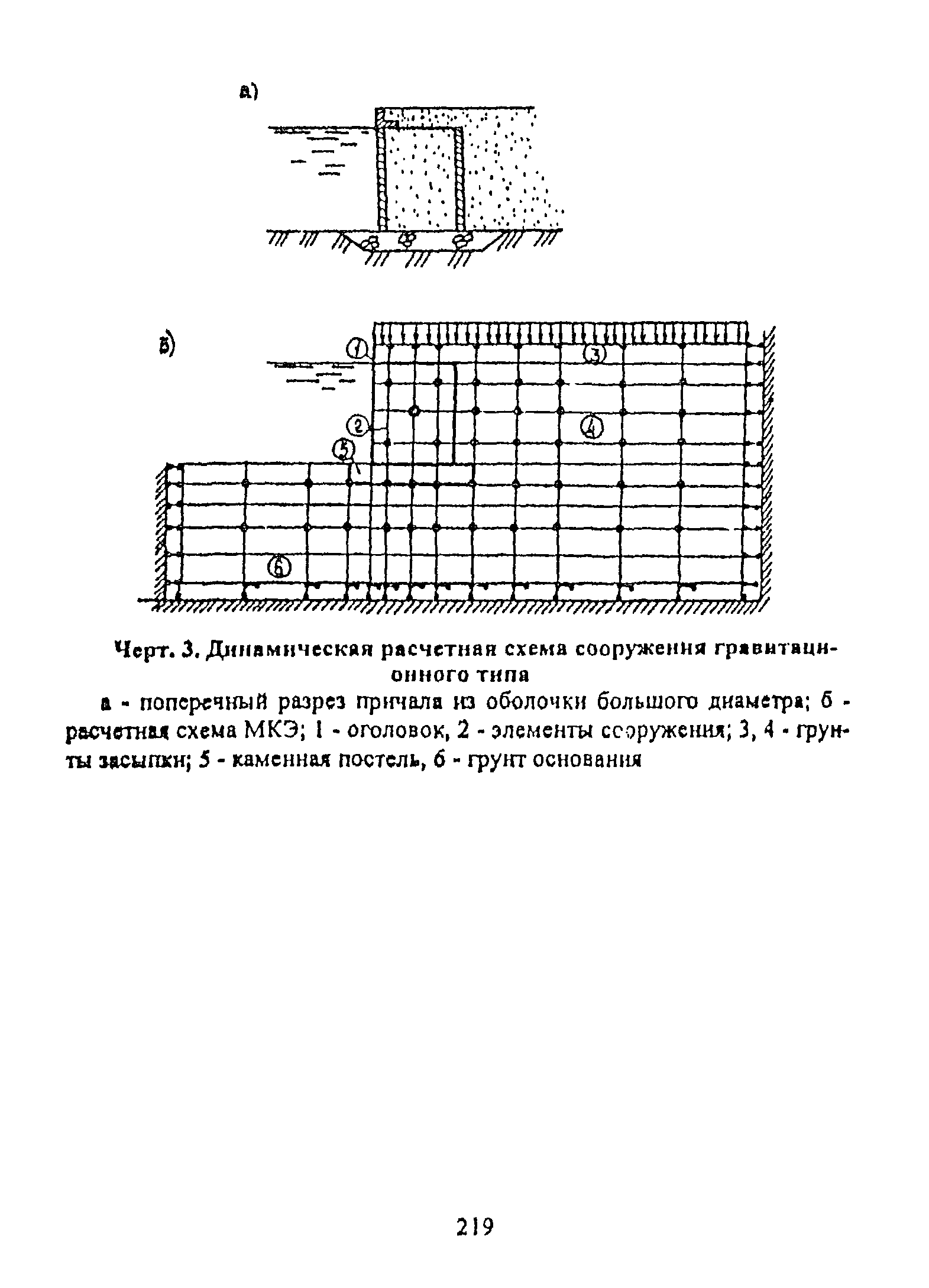 РД 31.31.55-93