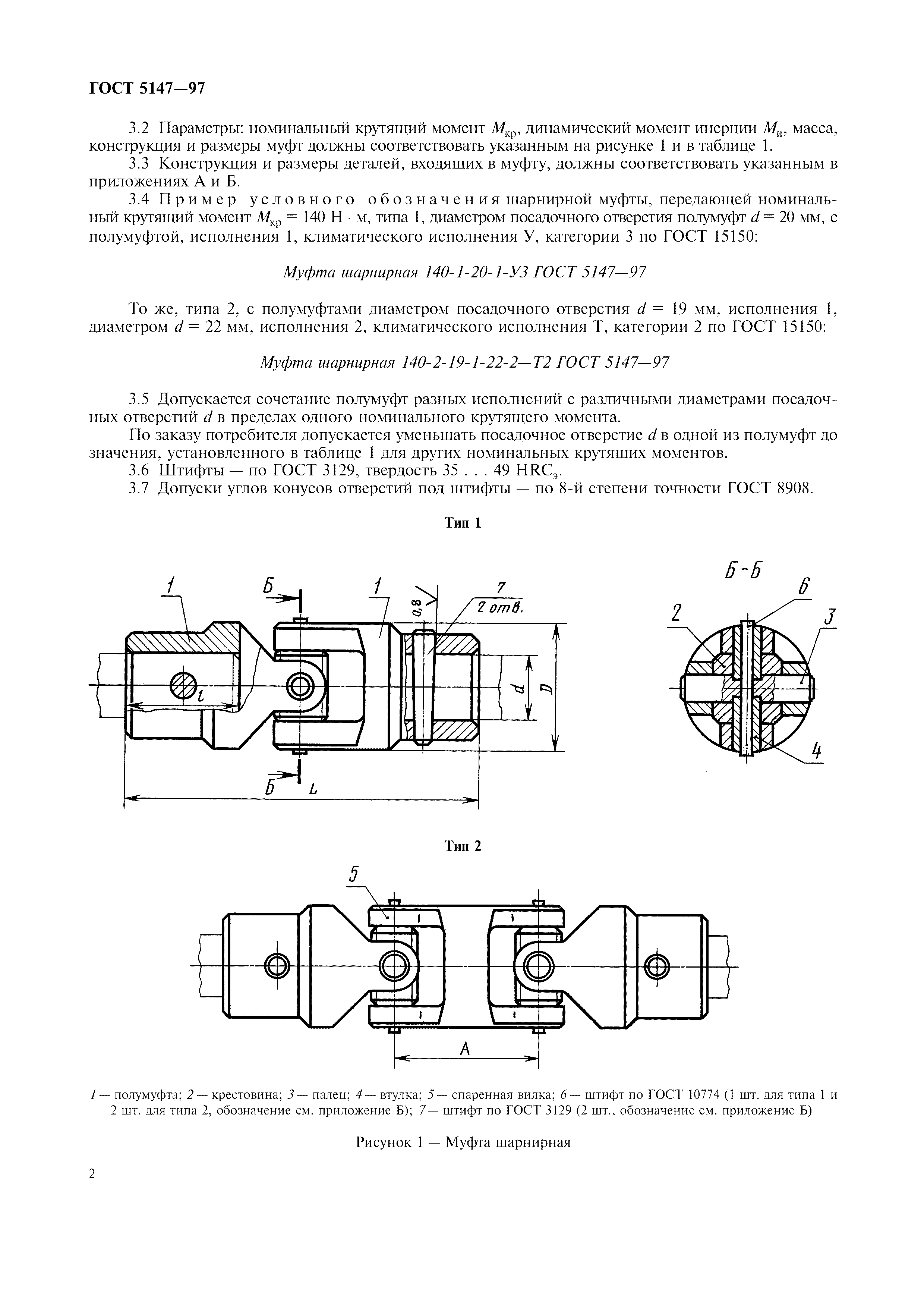 ГОСТ 5147-97