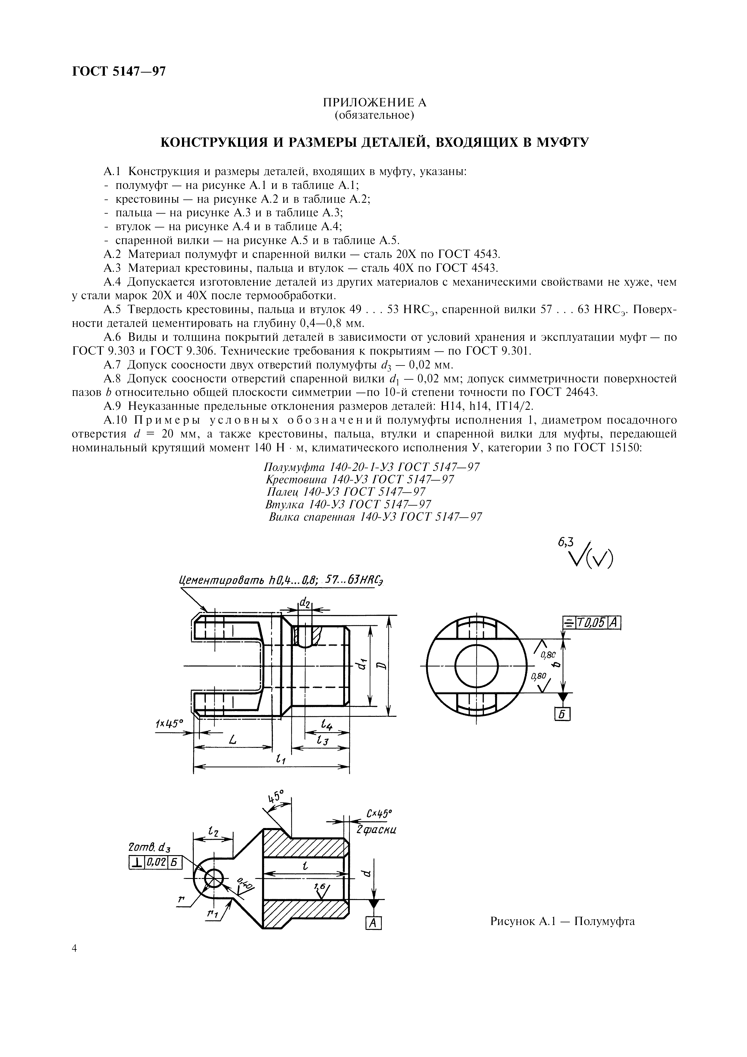 ГОСТ 5147-97