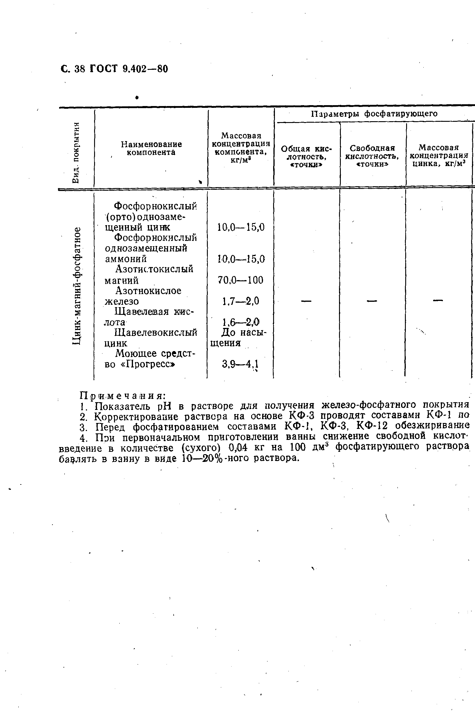 ГОСТ 9.402-80