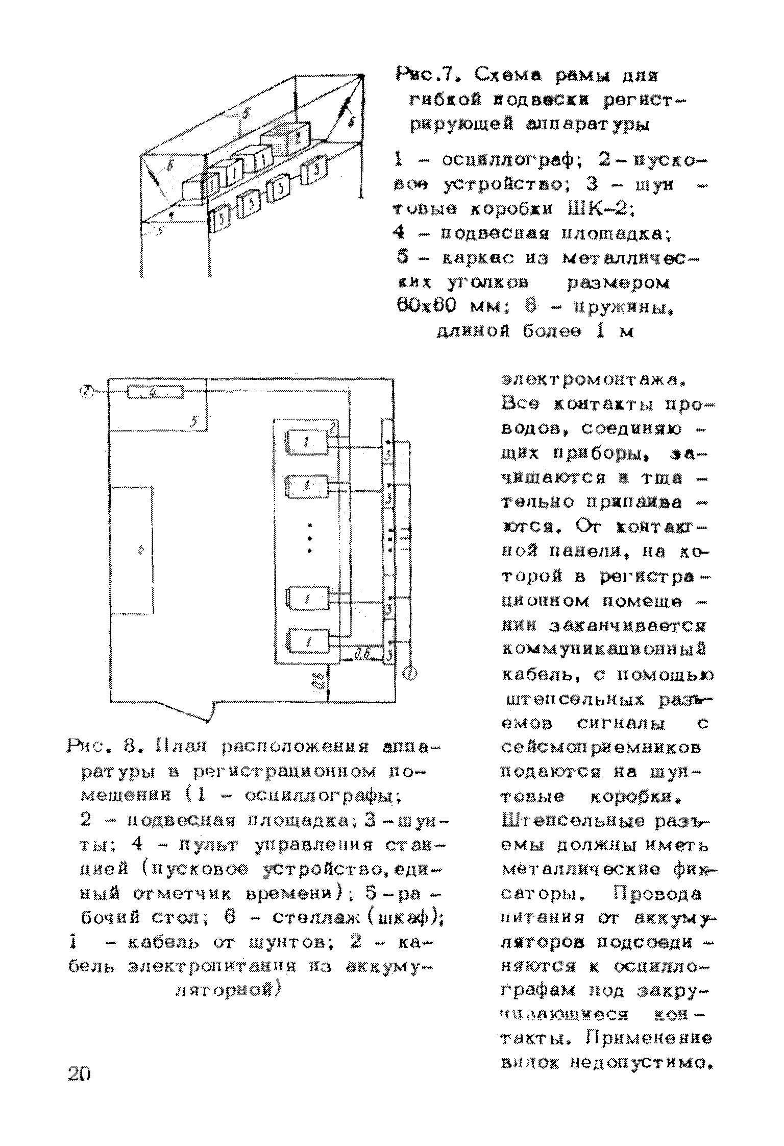 Рекомендации 