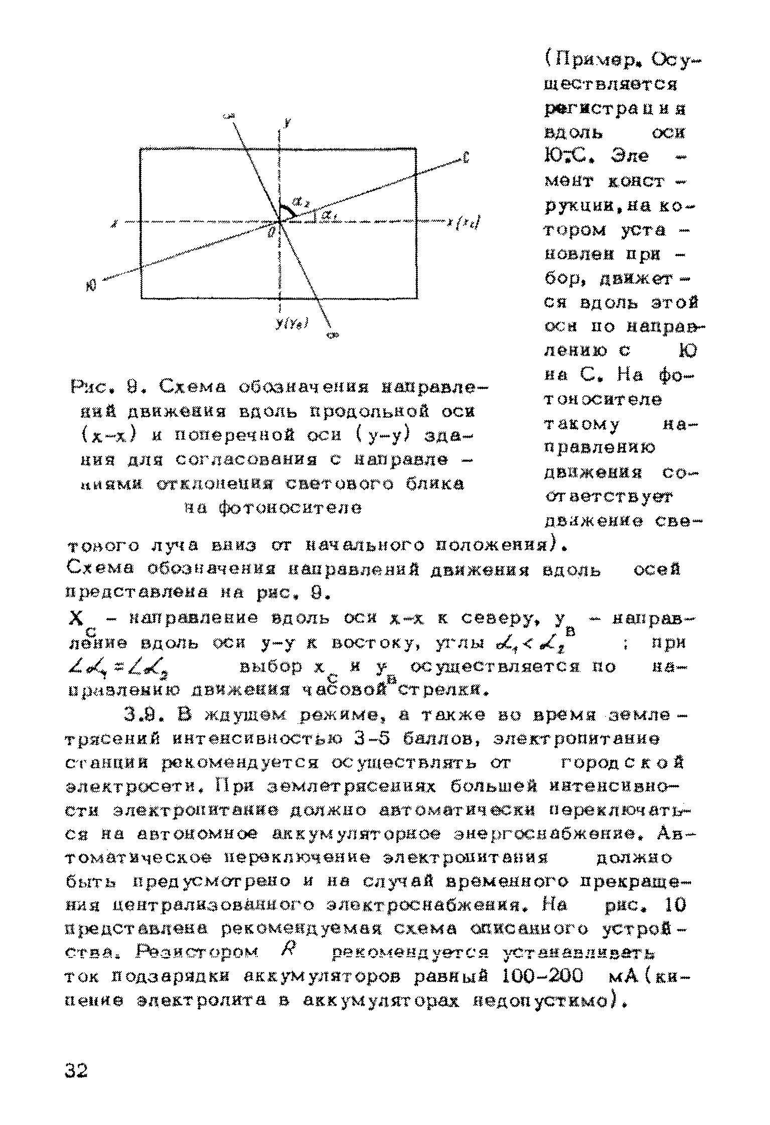 Рекомендации 