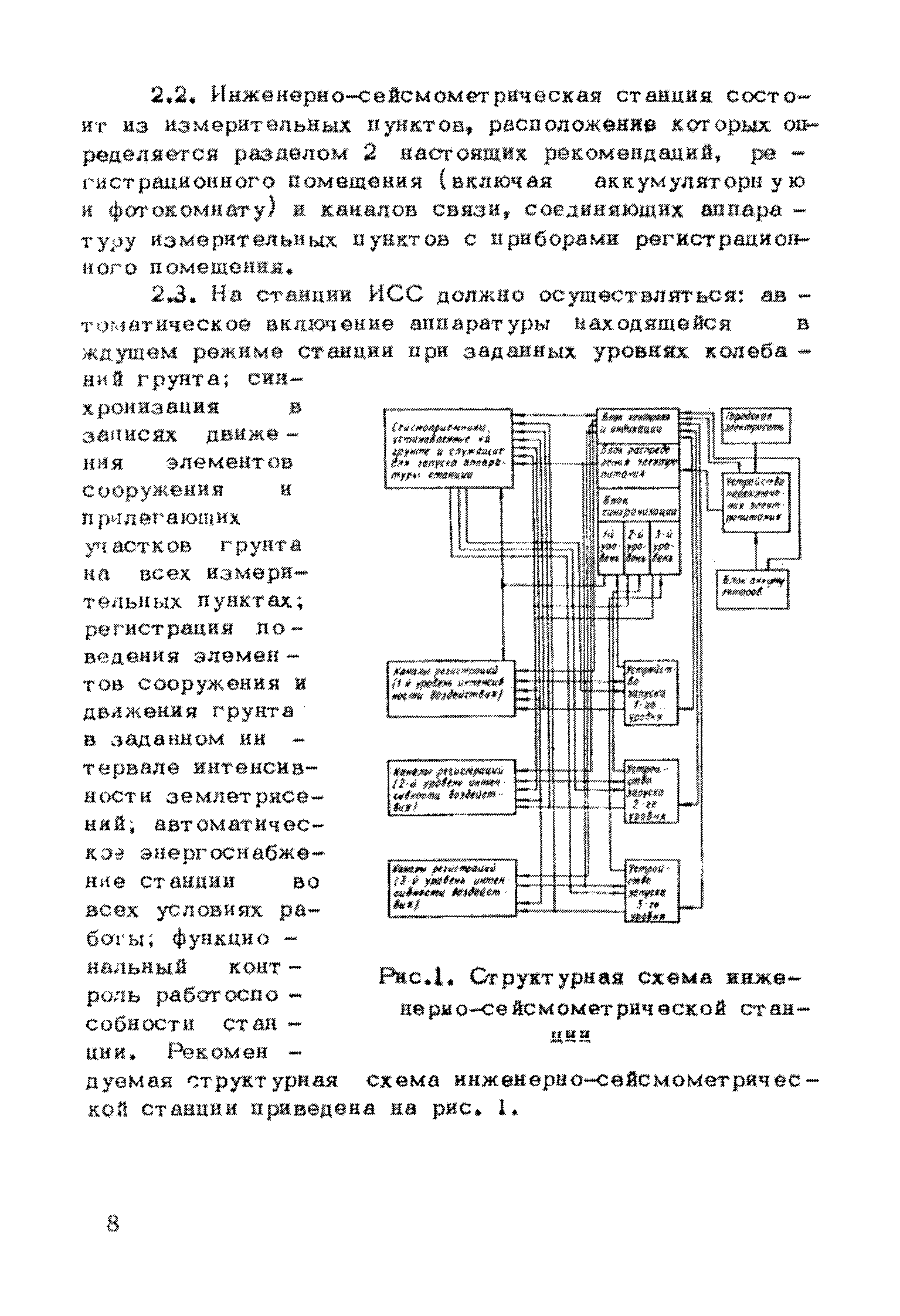 Рекомендации 