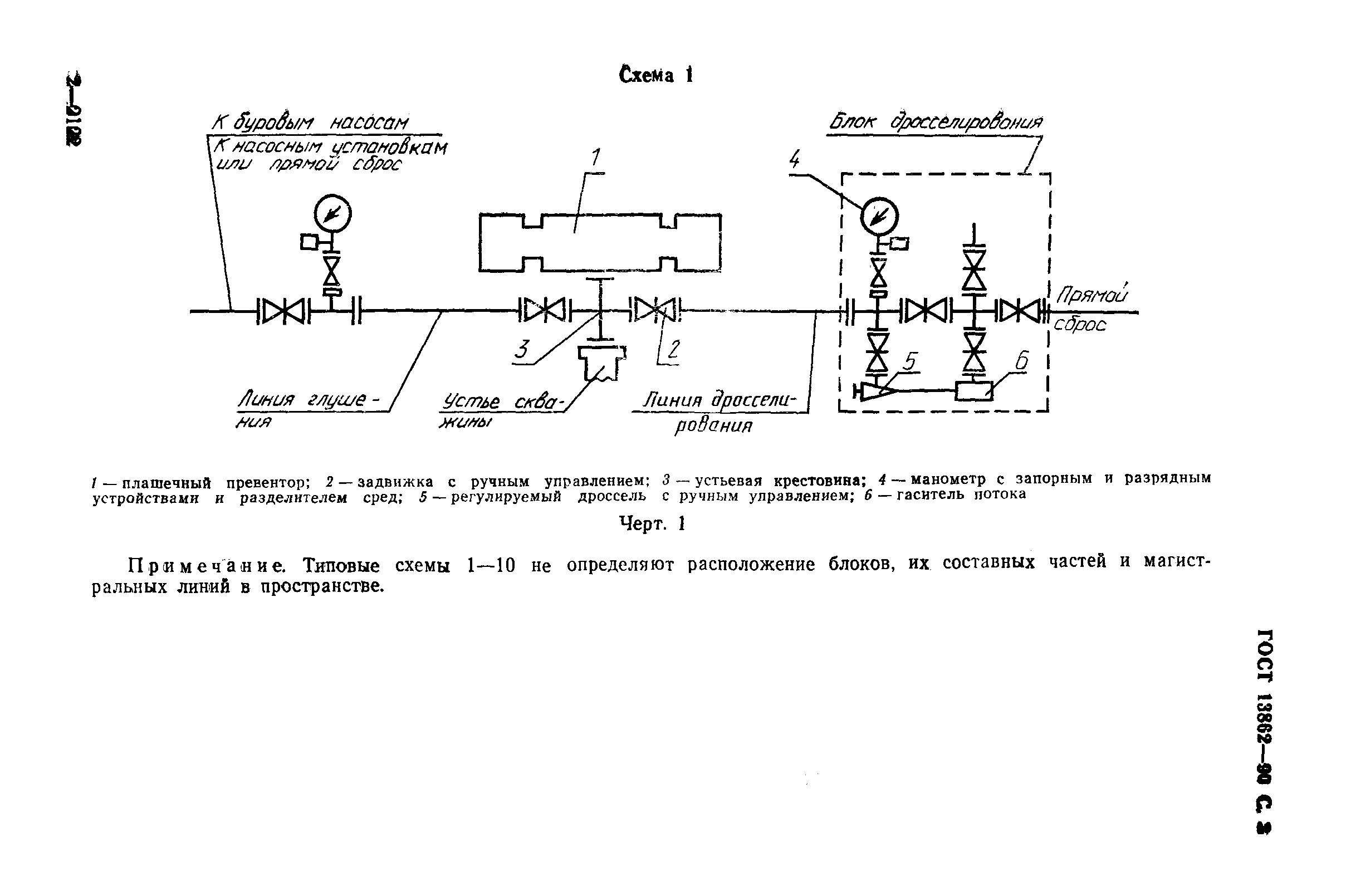 ГОСТ 13862-90