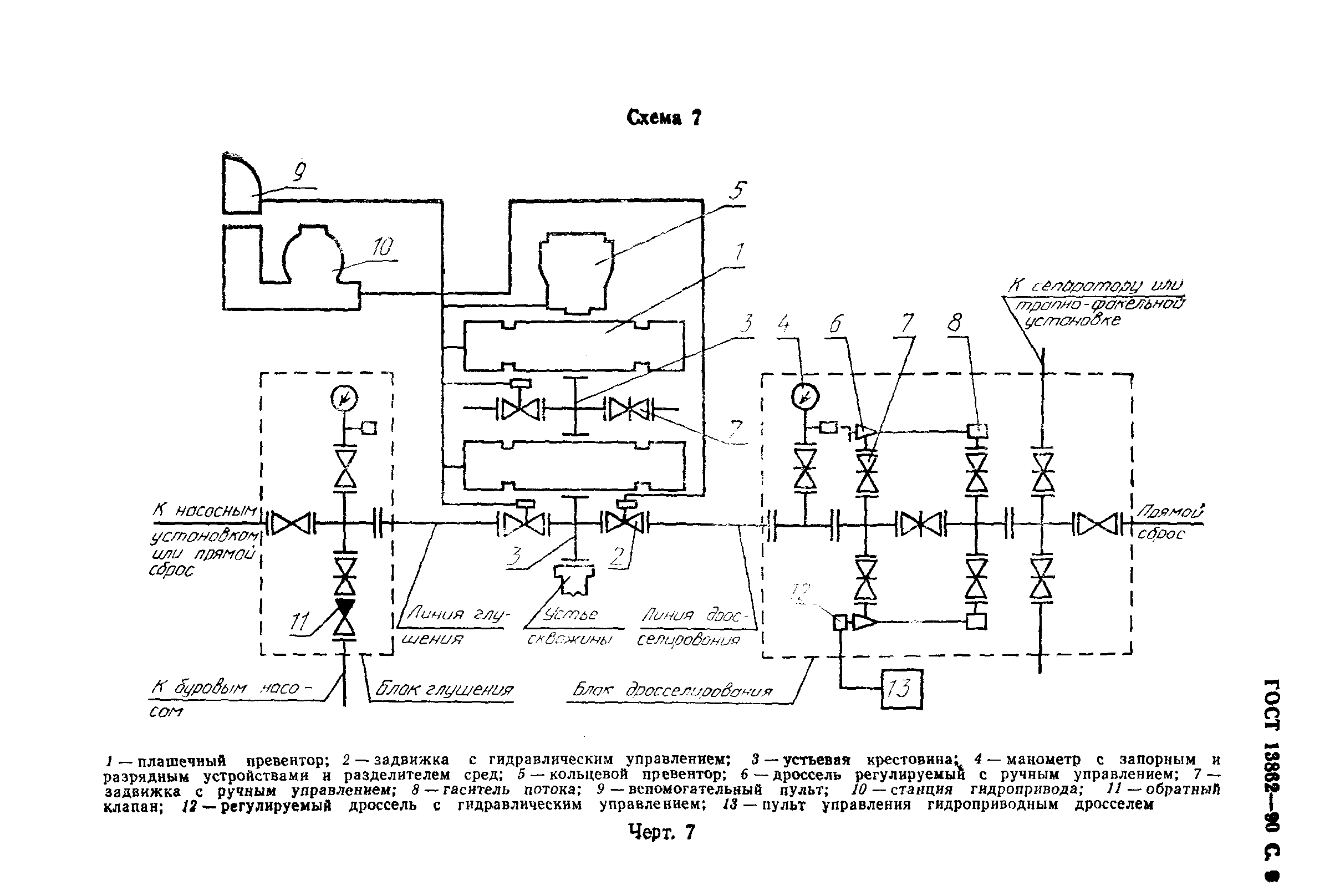 ГОСТ 13862-90