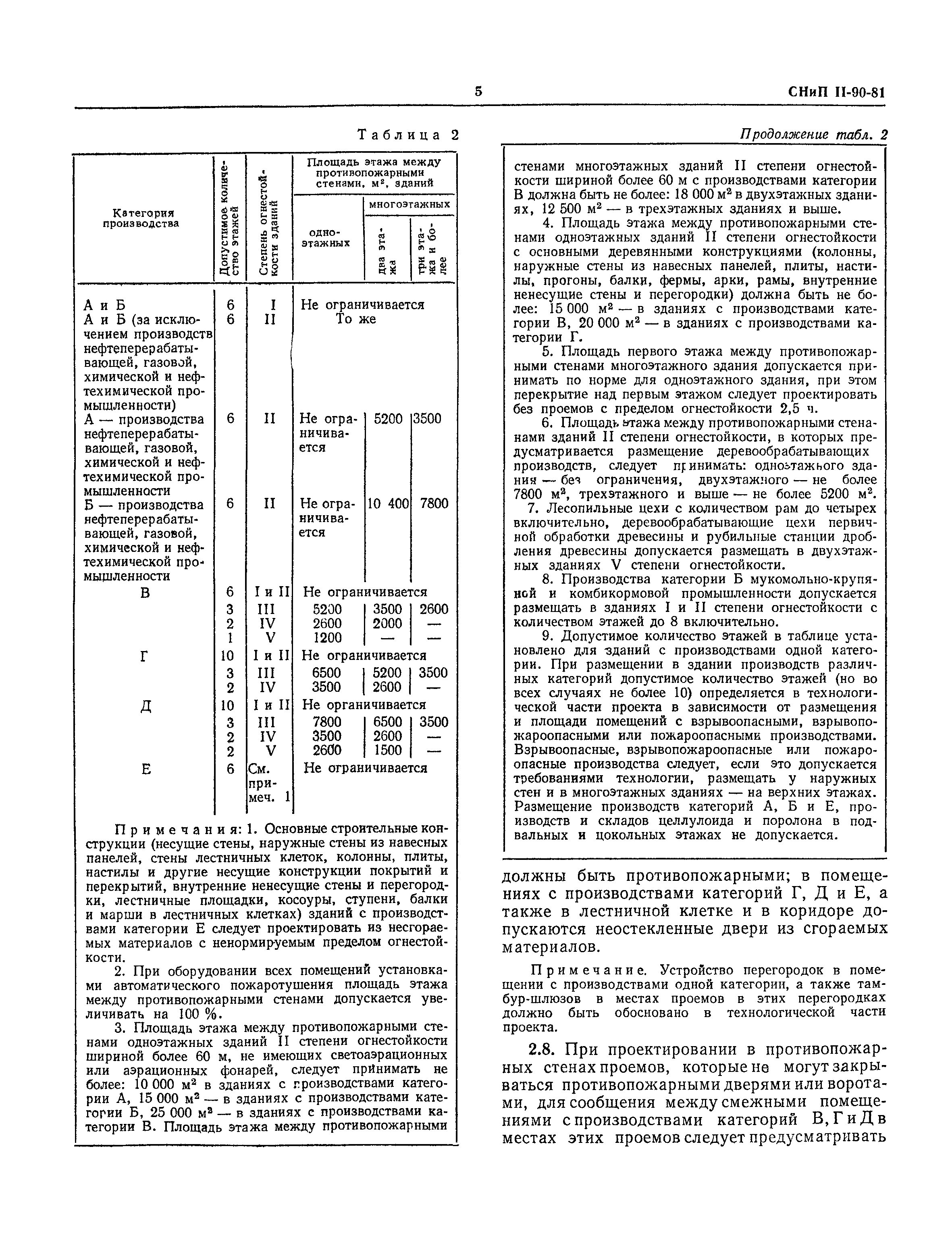 СНиП II-90-81