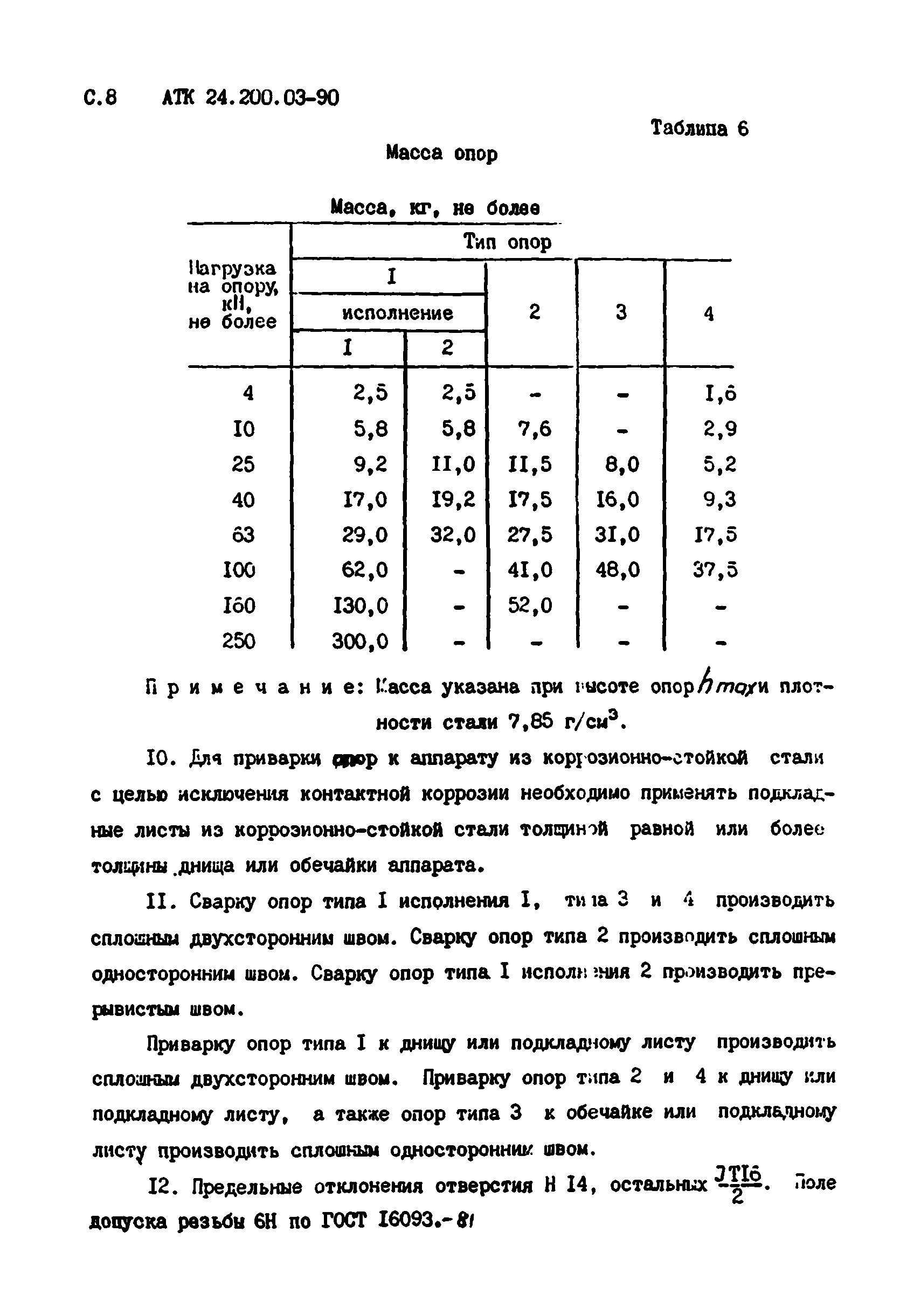 АТК 24.200.03-90