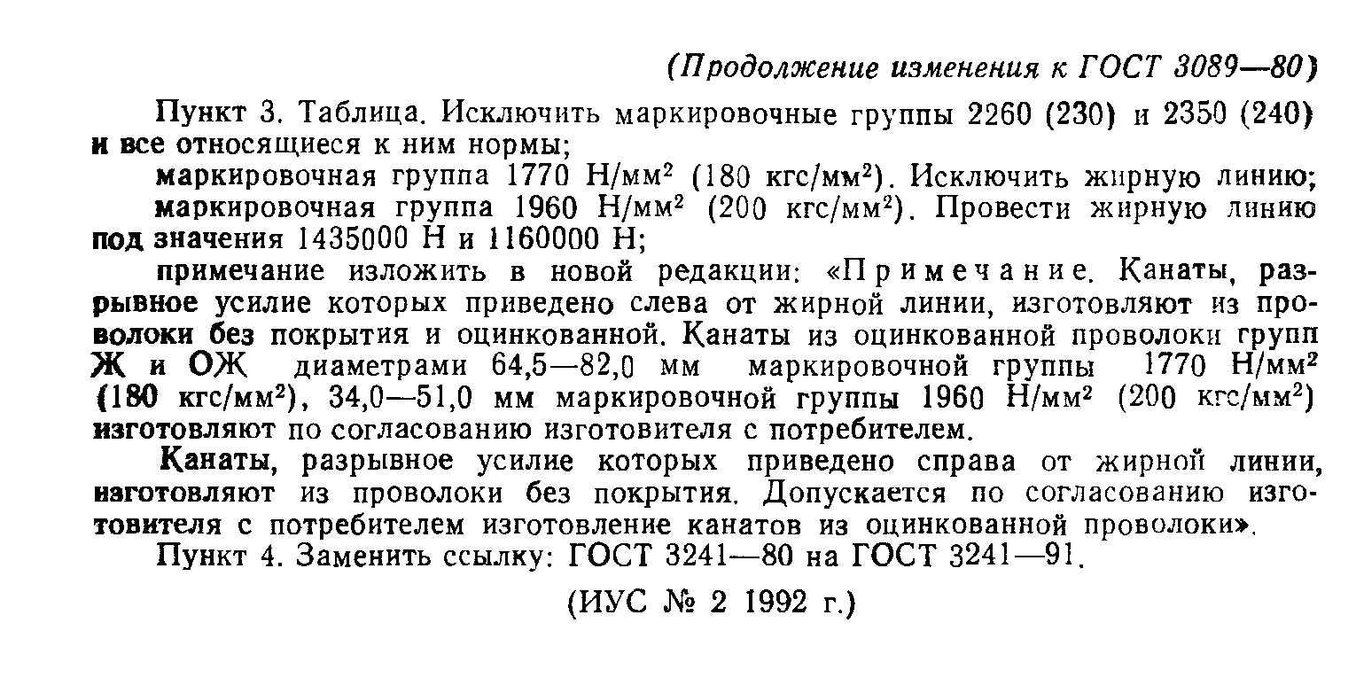 ГОСТ 3089-80