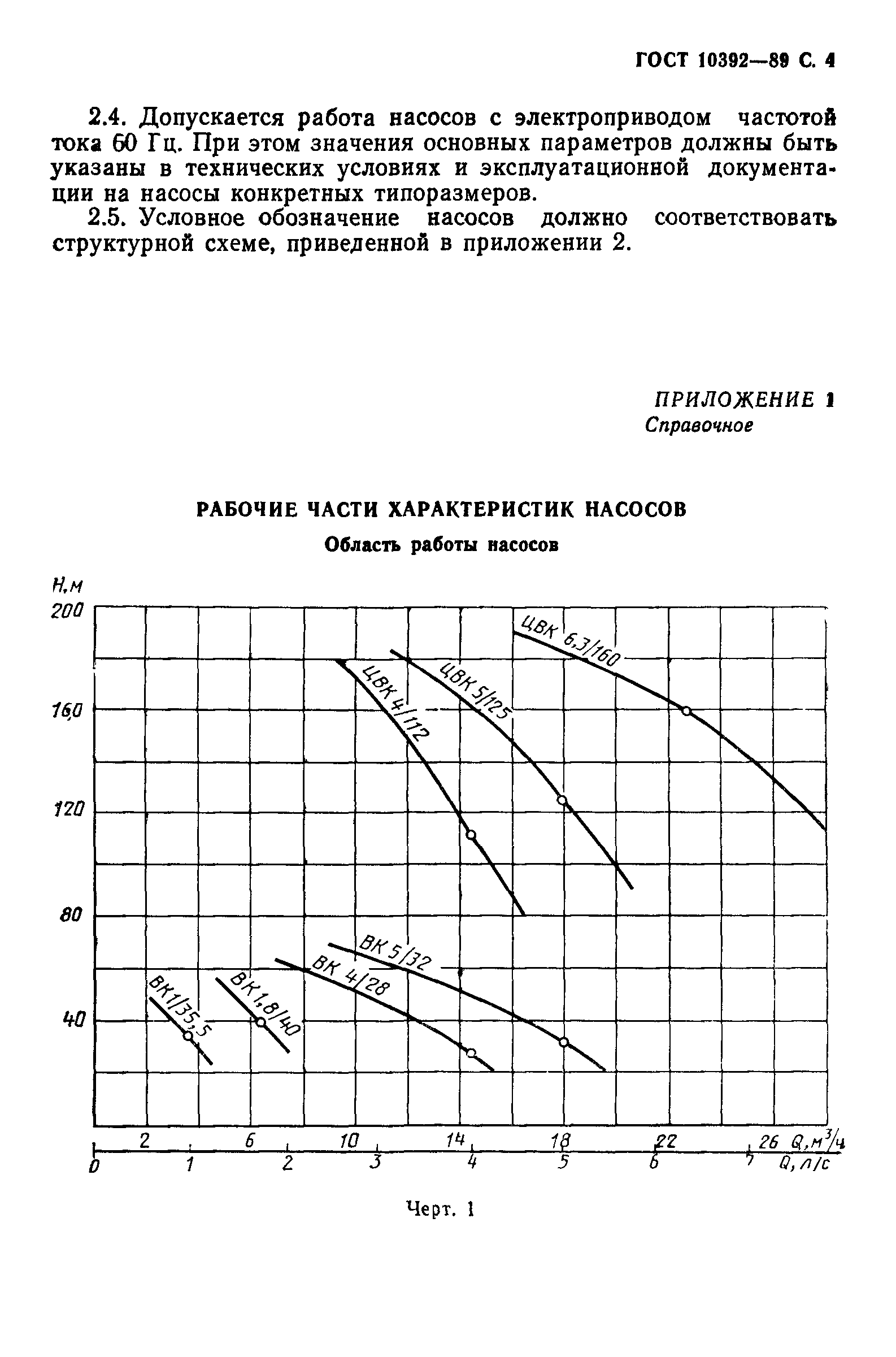 ГОСТ 10392-89