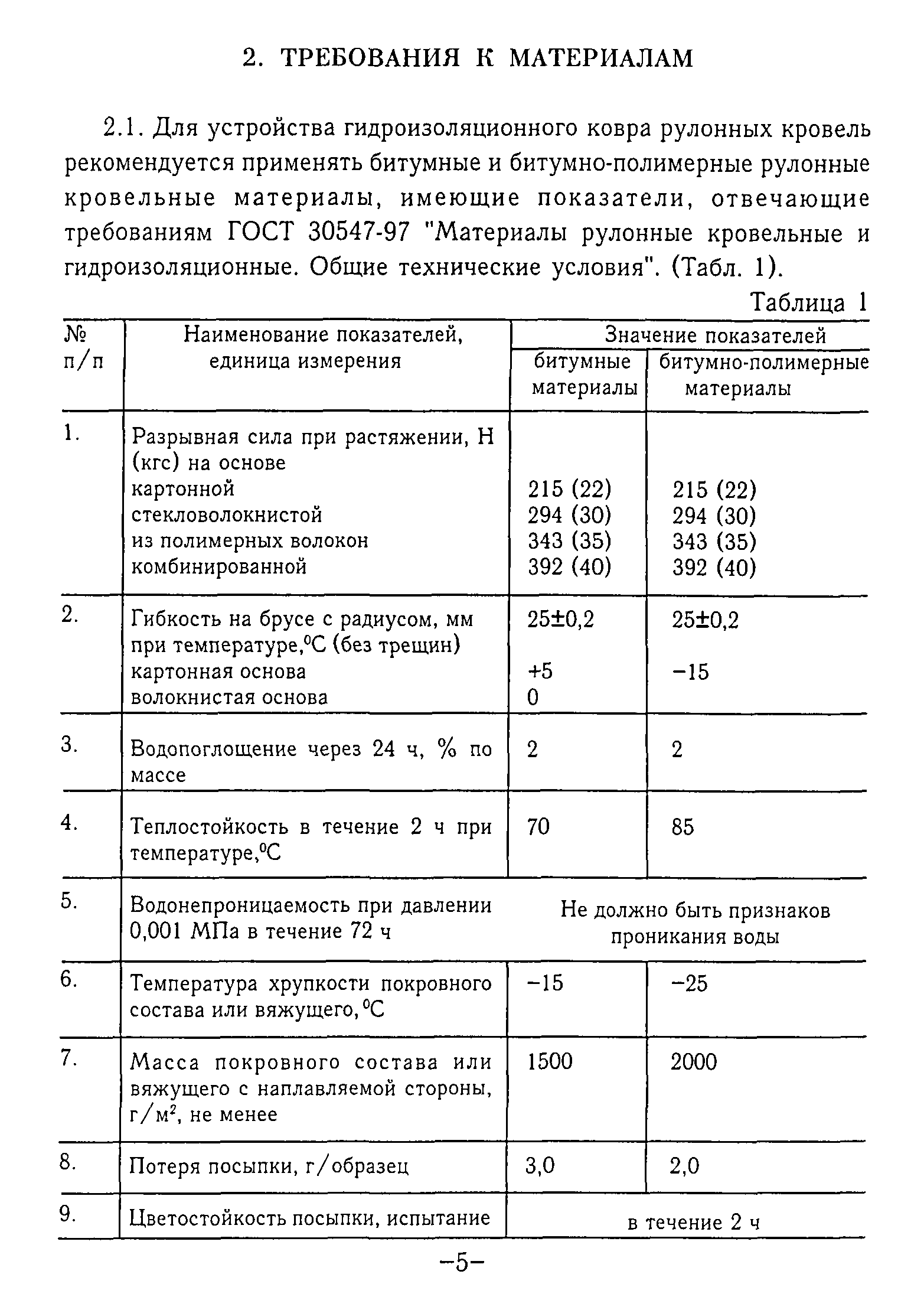 ТР 113-01