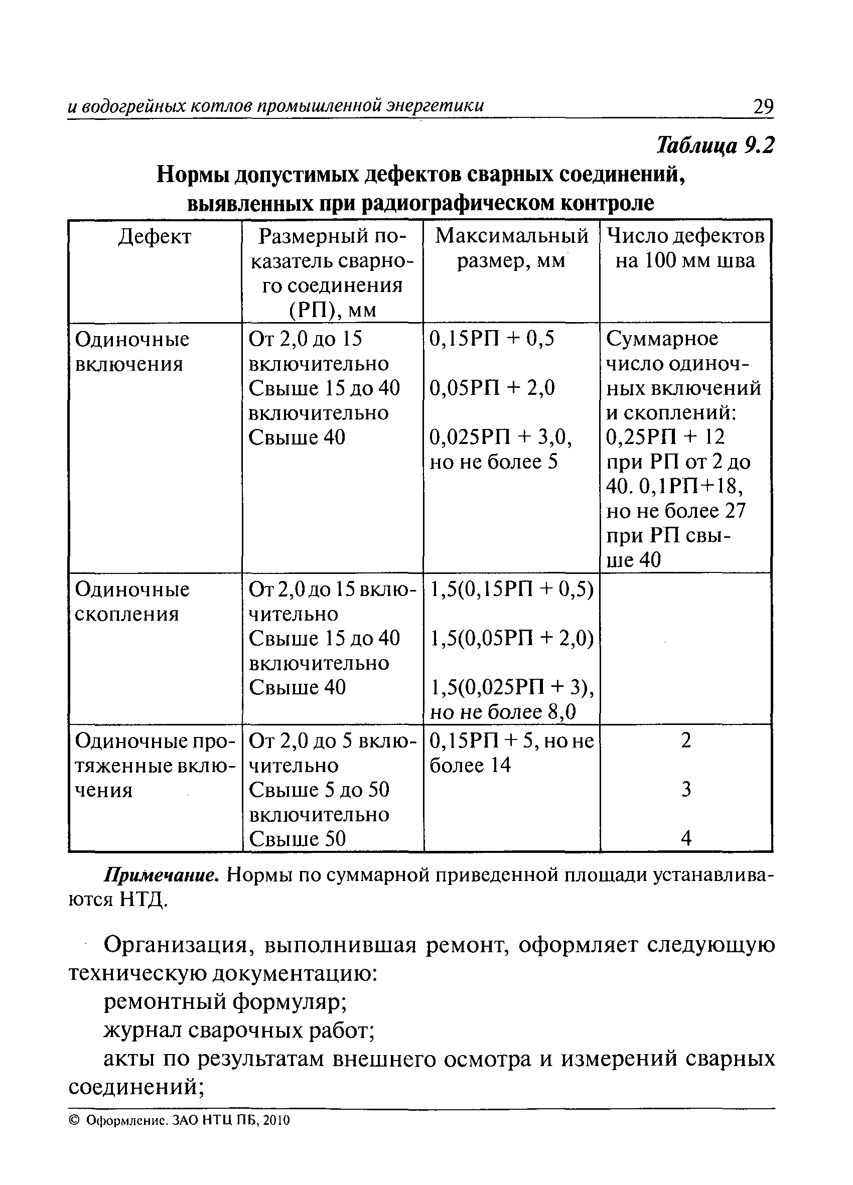 РД 10-69-94