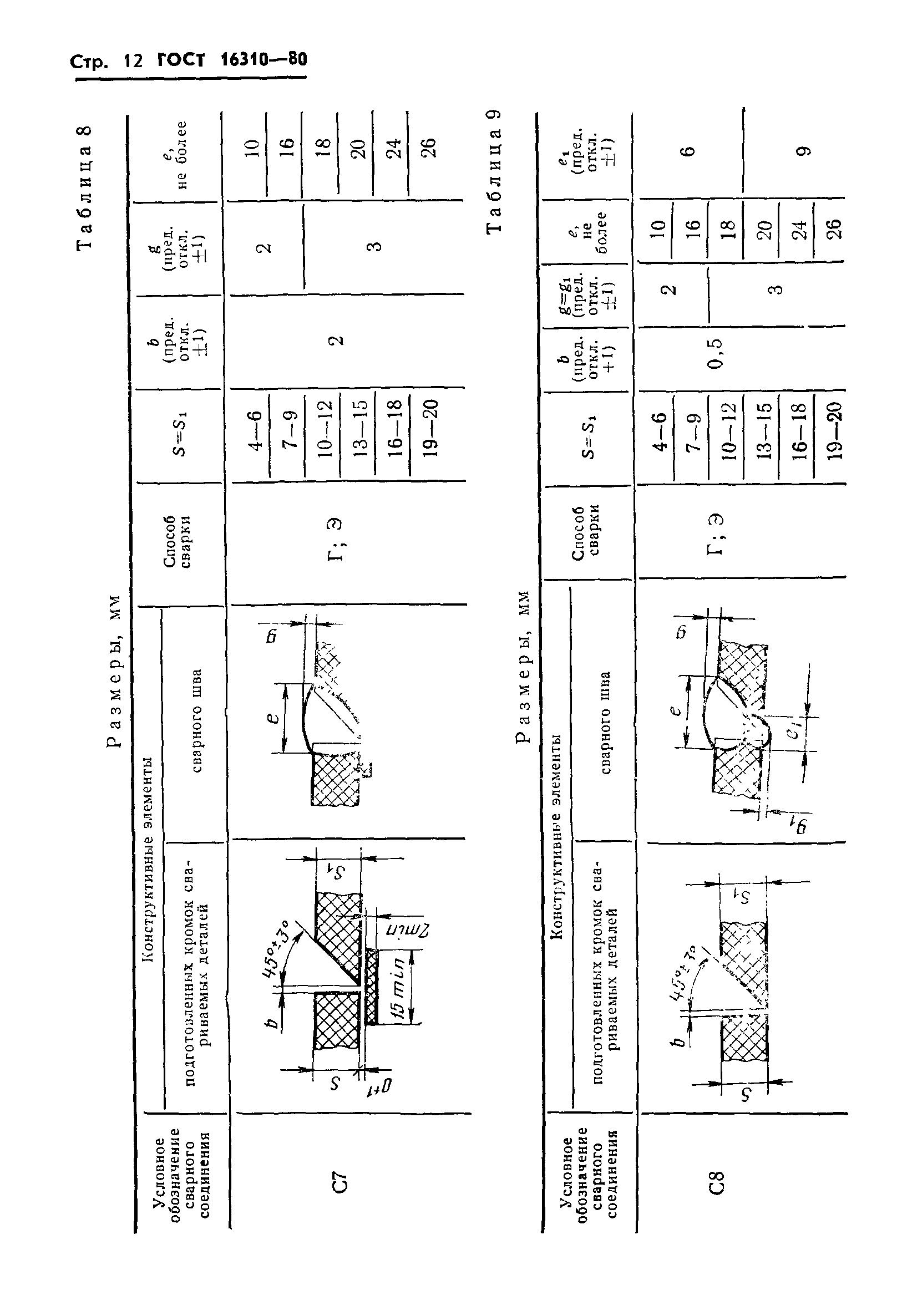 ГОСТ 16310-80