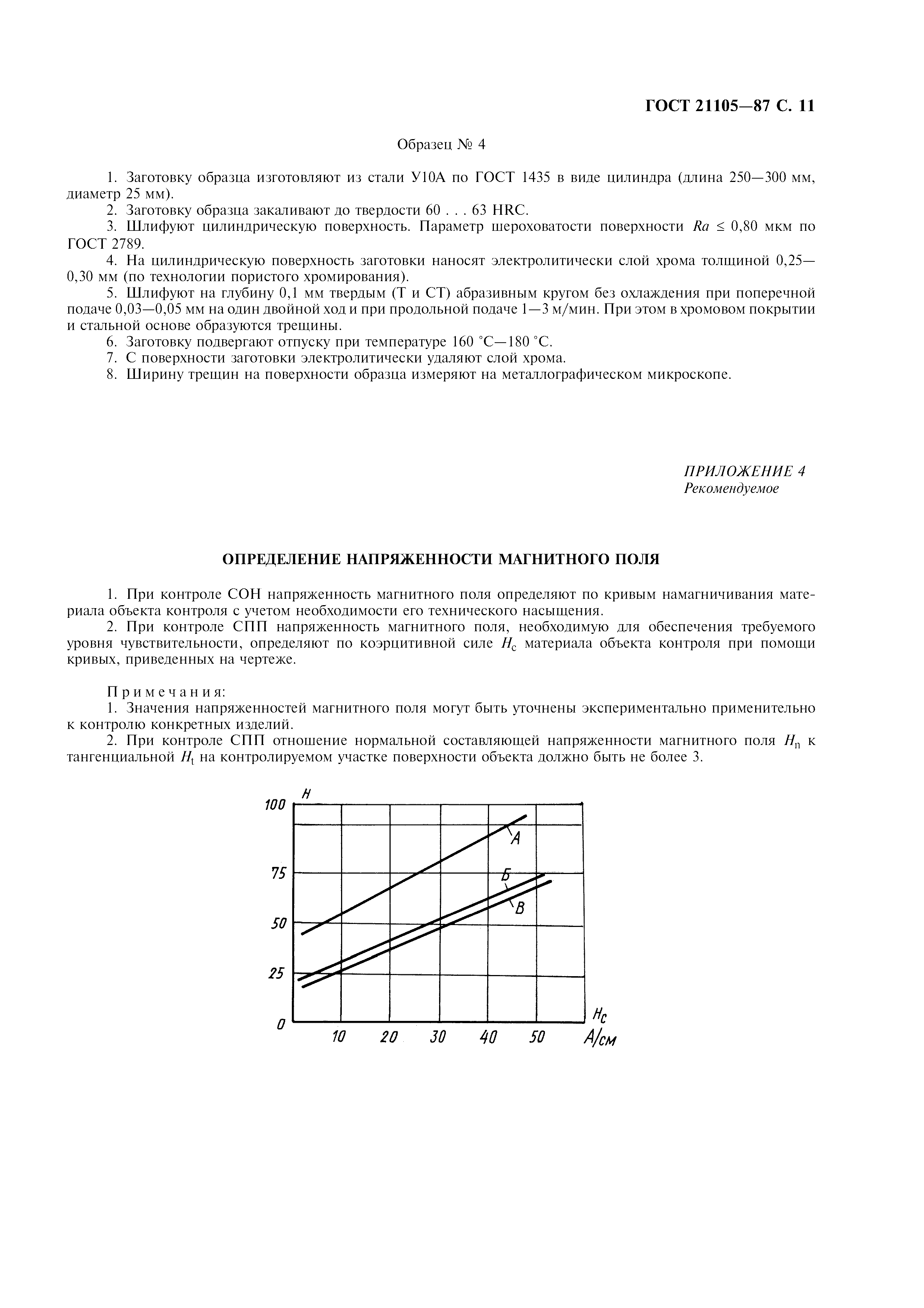 ГОСТ 21105-87