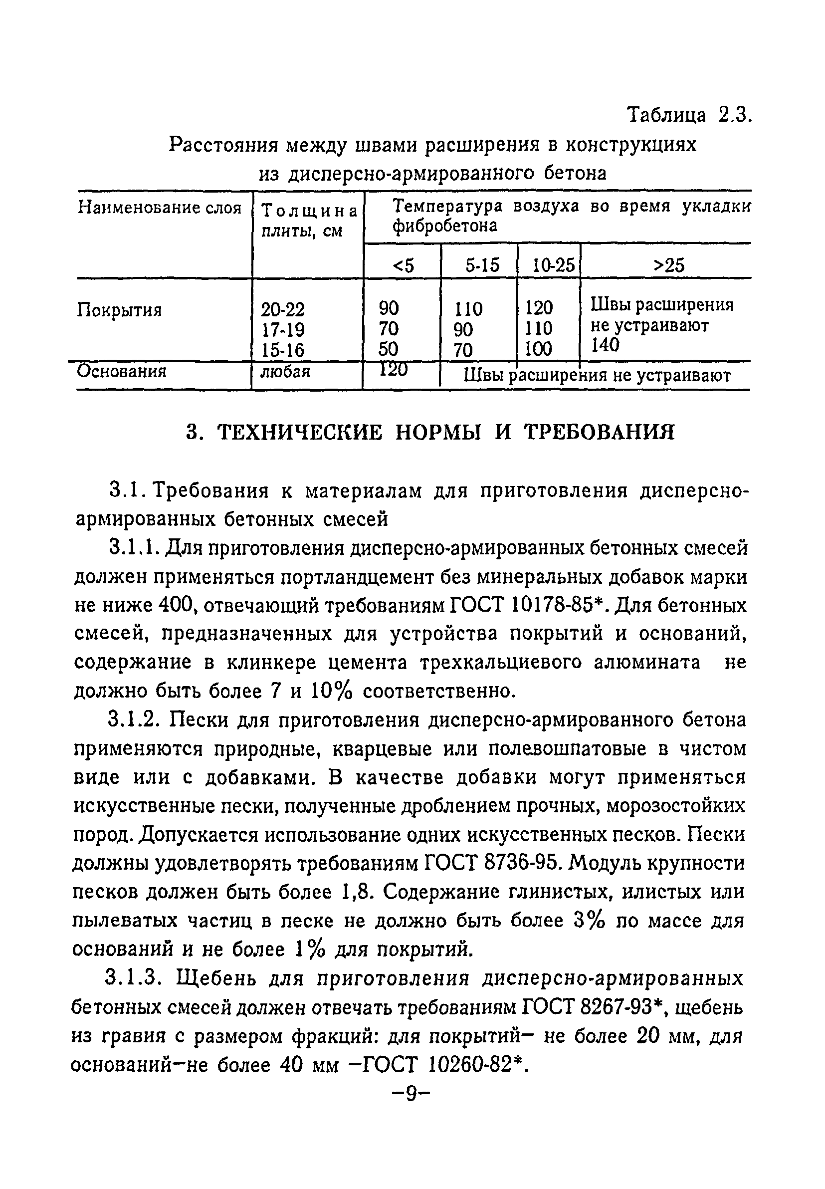 ТР 86-98