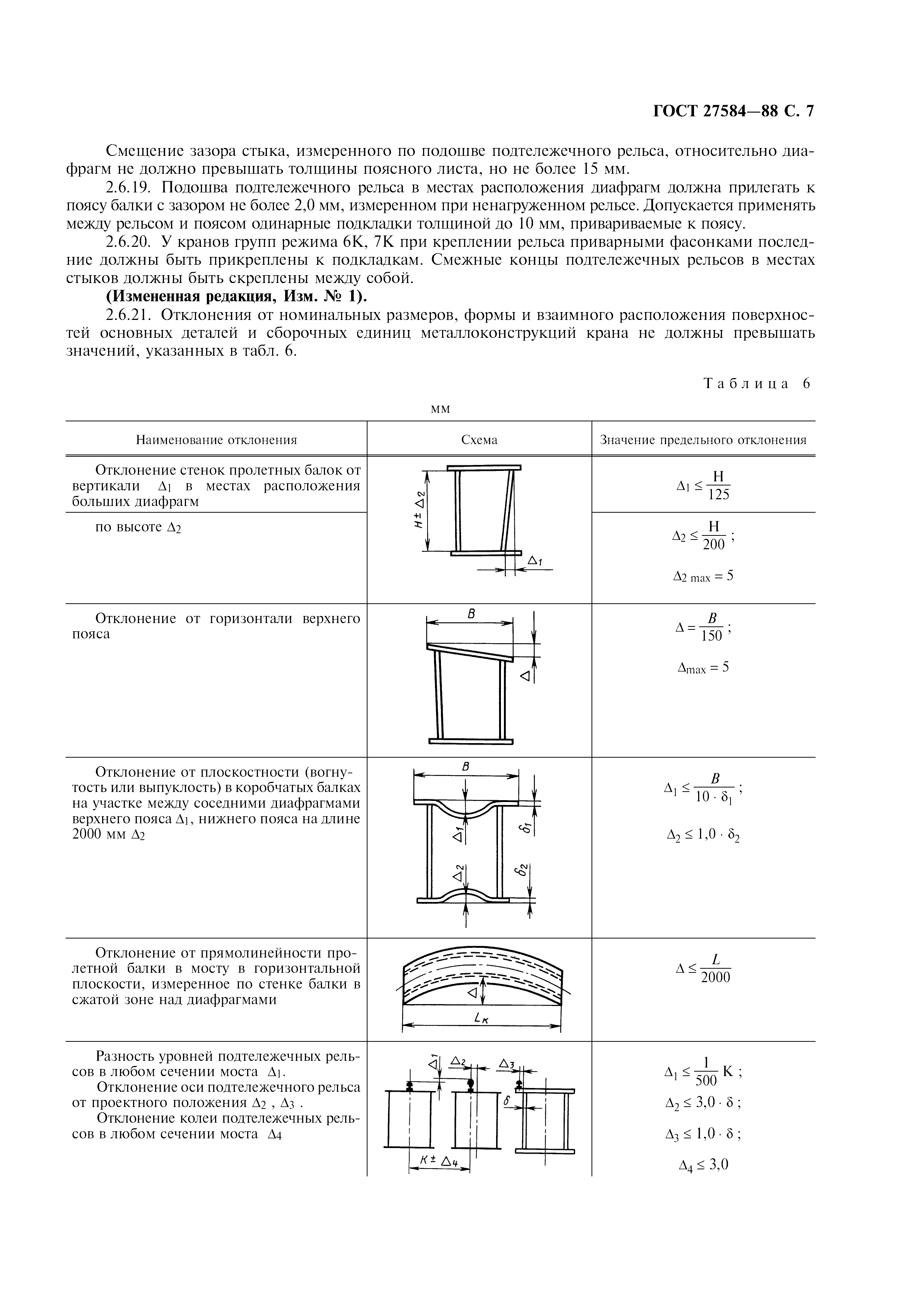 ГОСТ 27584-88