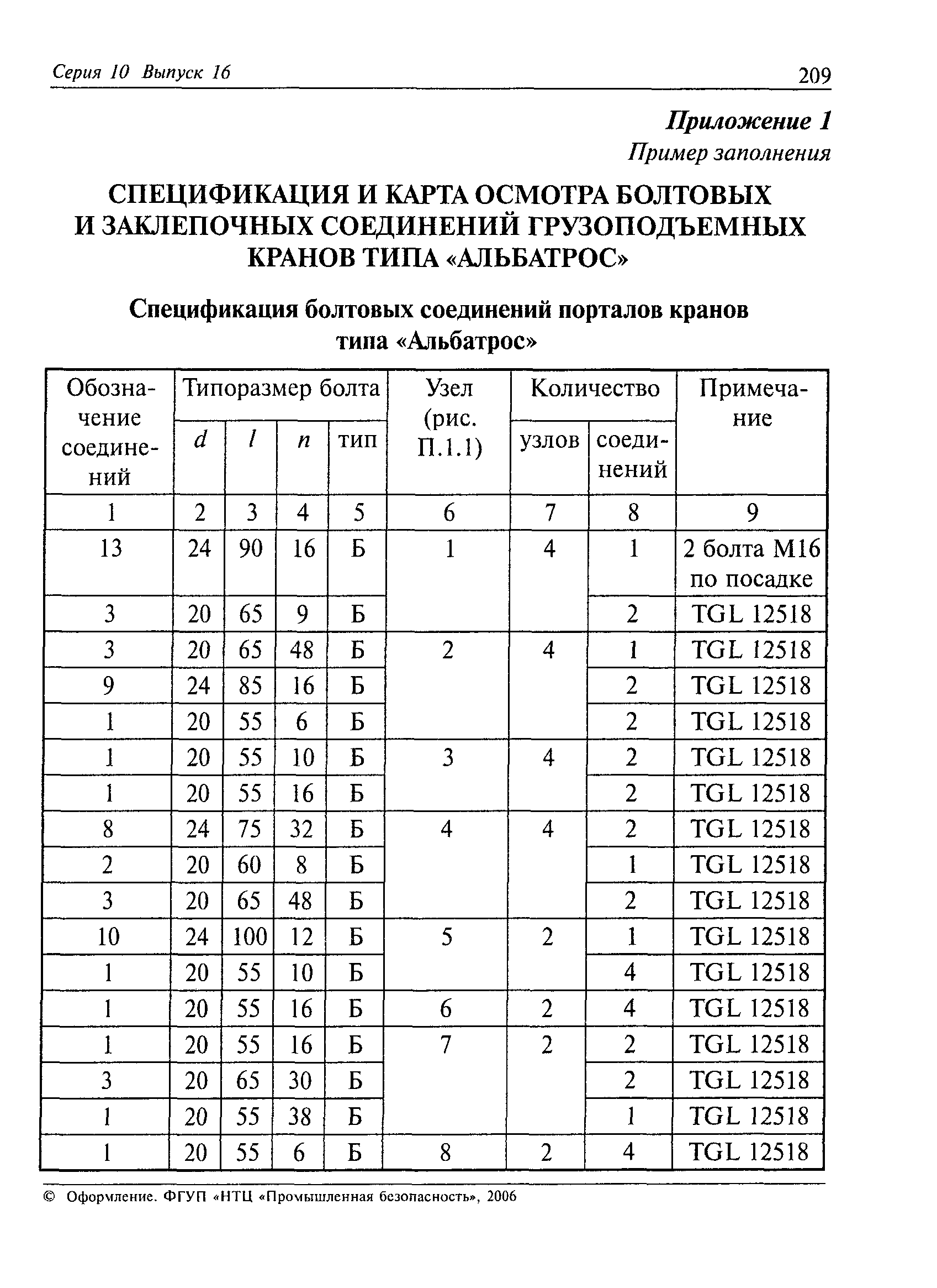 РД 10-197-98