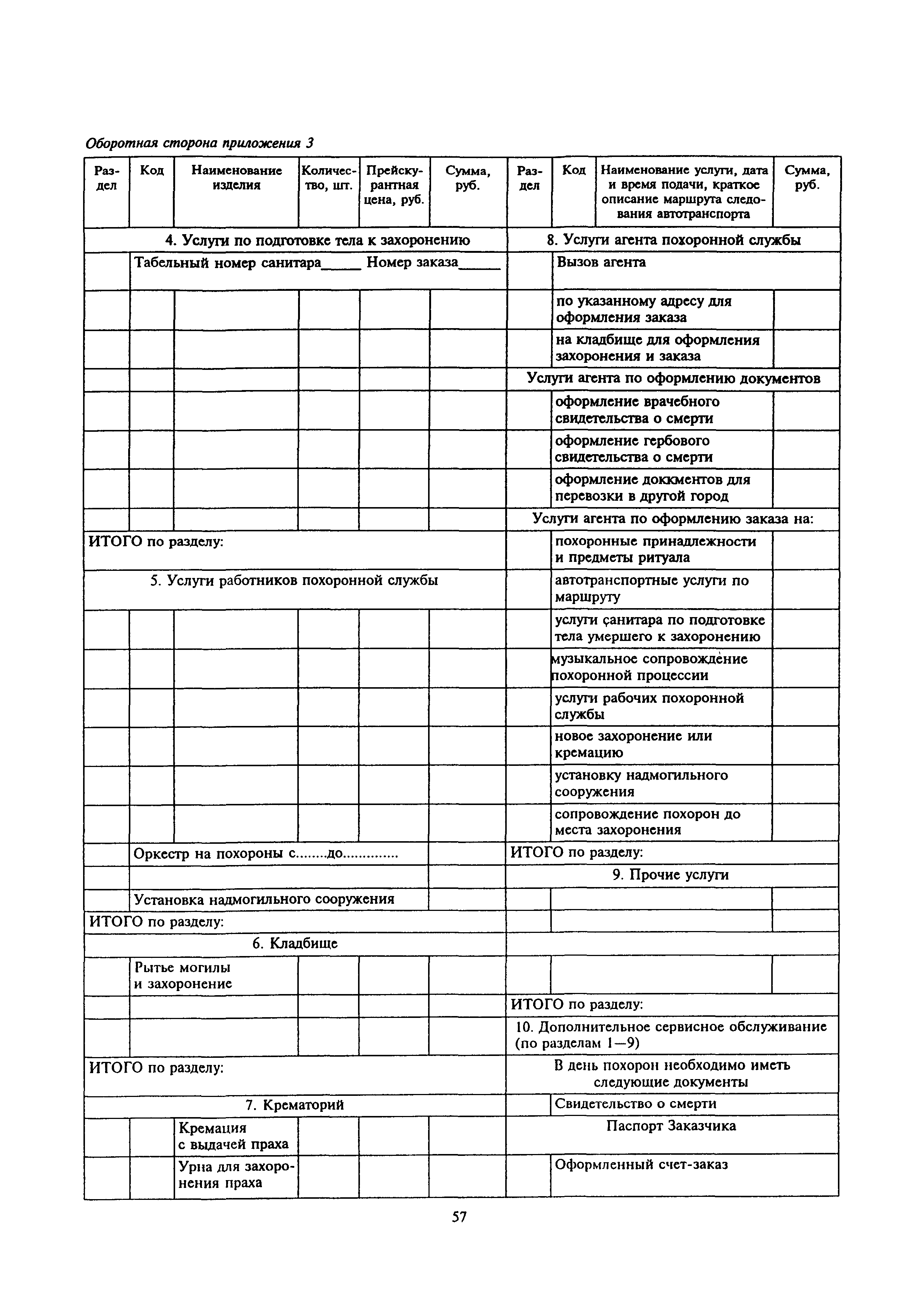 МДС 13-2.2000