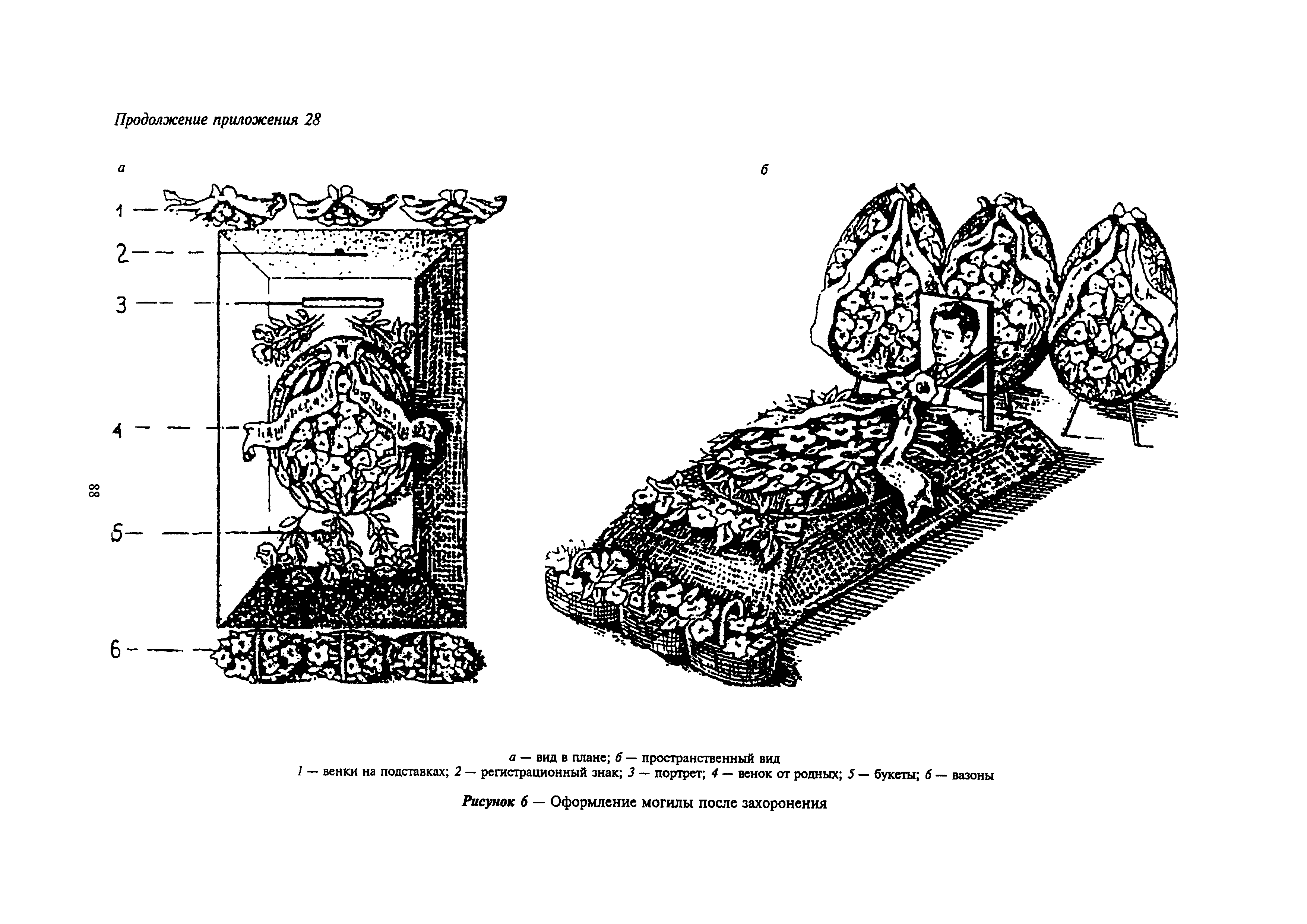 МДС 13-2.2000