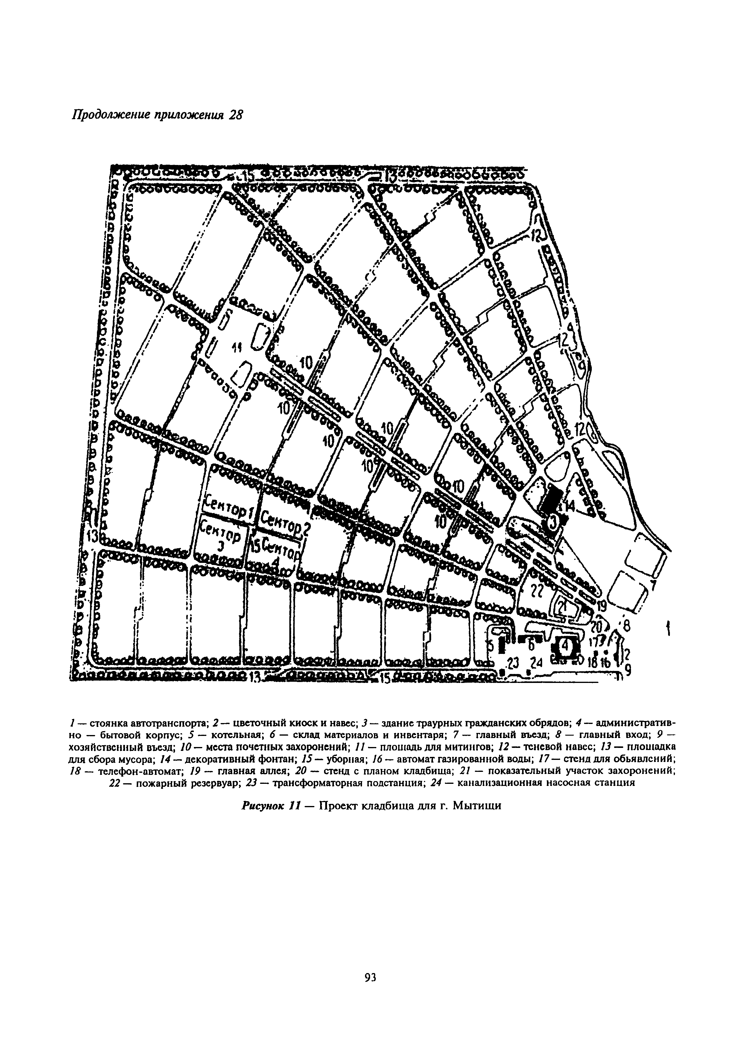 МДС 13-2.2000