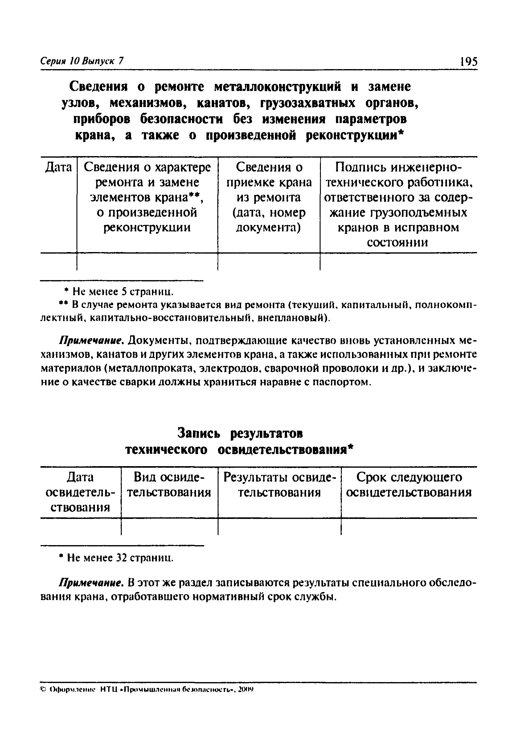 ПБ 10-382-00