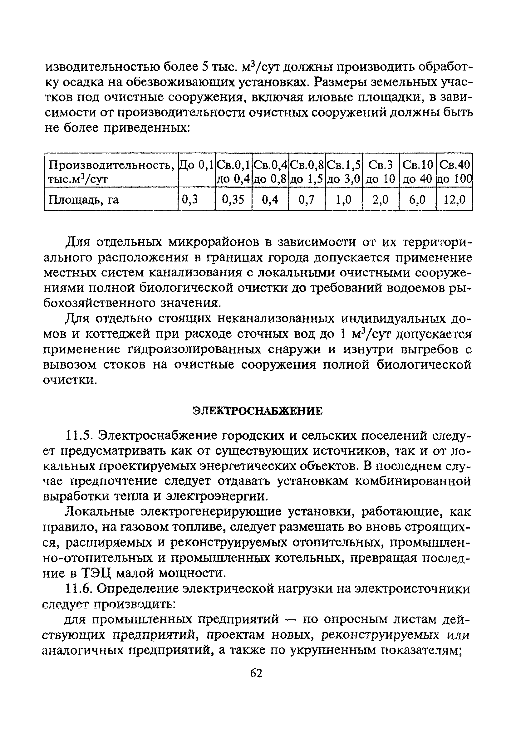 ТСН 30-303-2000 МО
