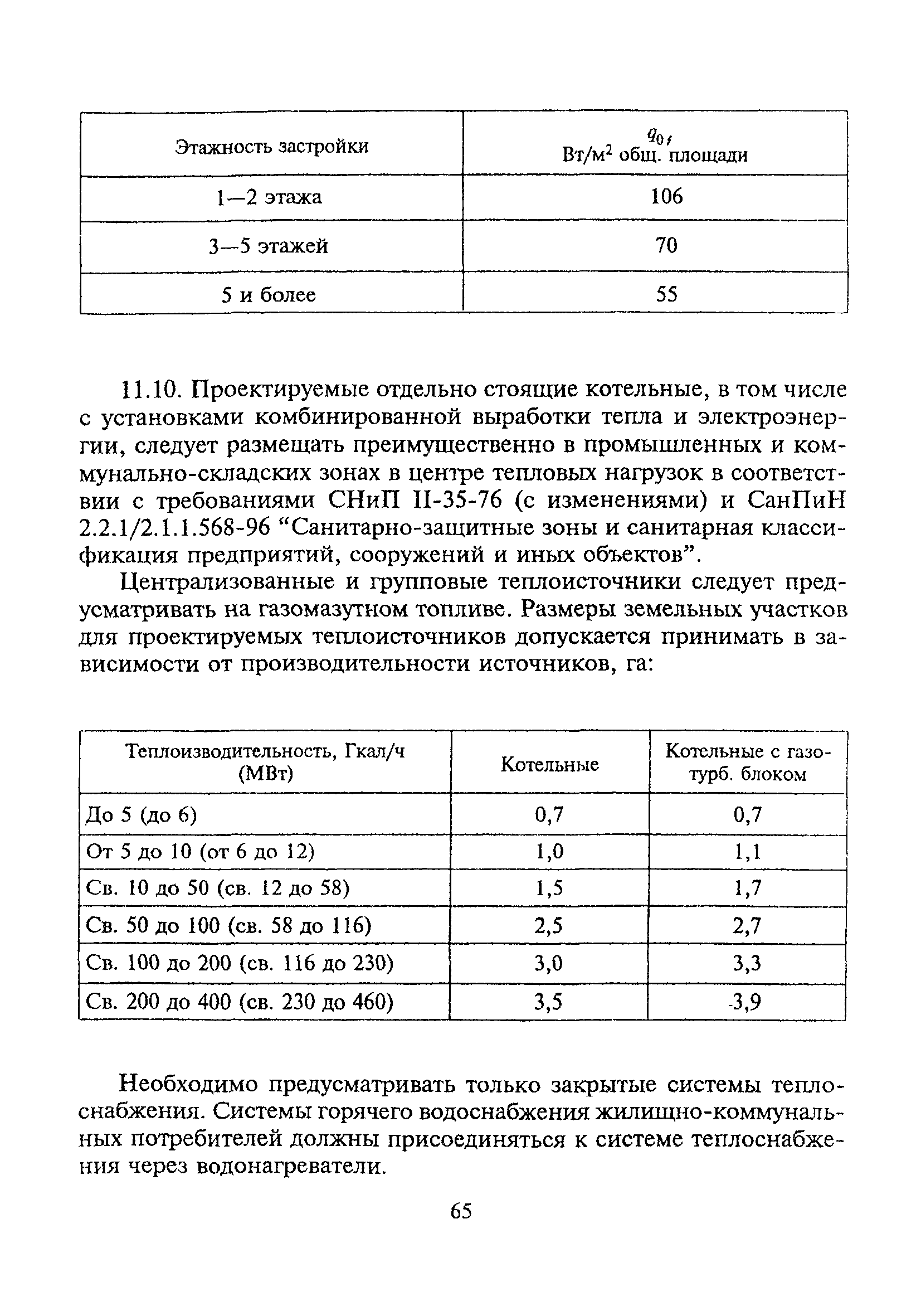 ТСН 30-303-2000 МО