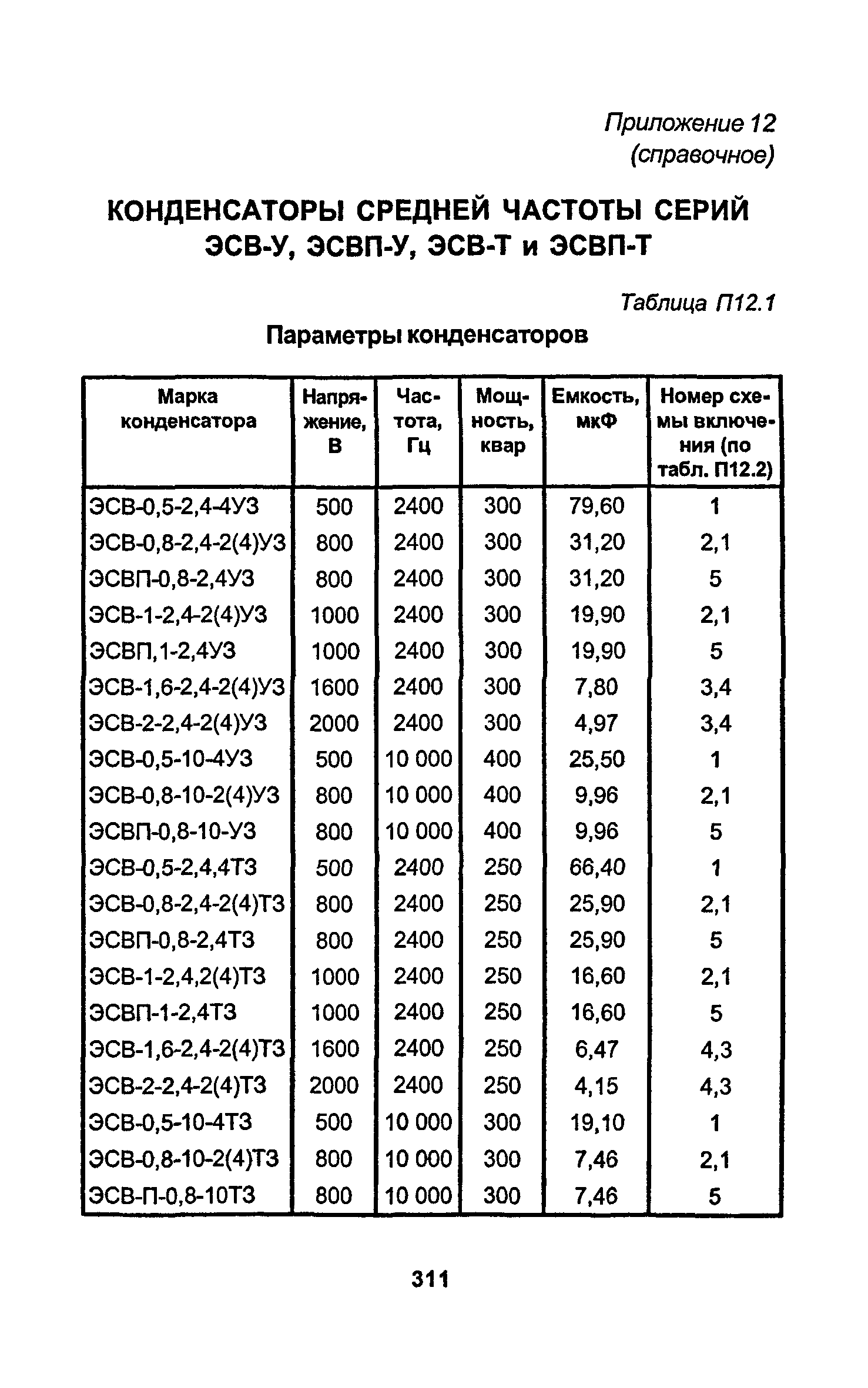 РД 34.15.027-93