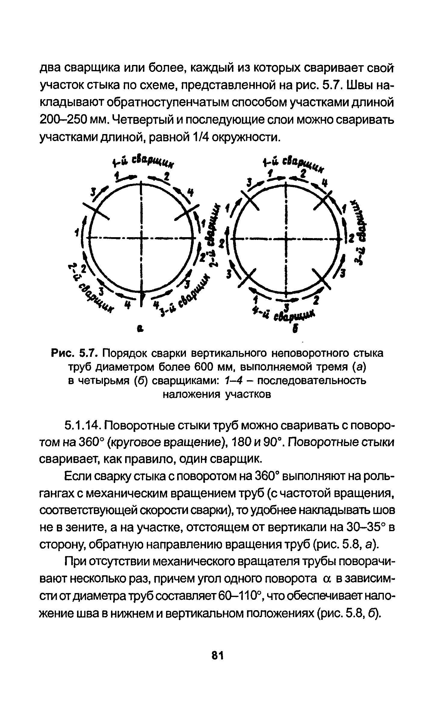 РД 34.15.027-93