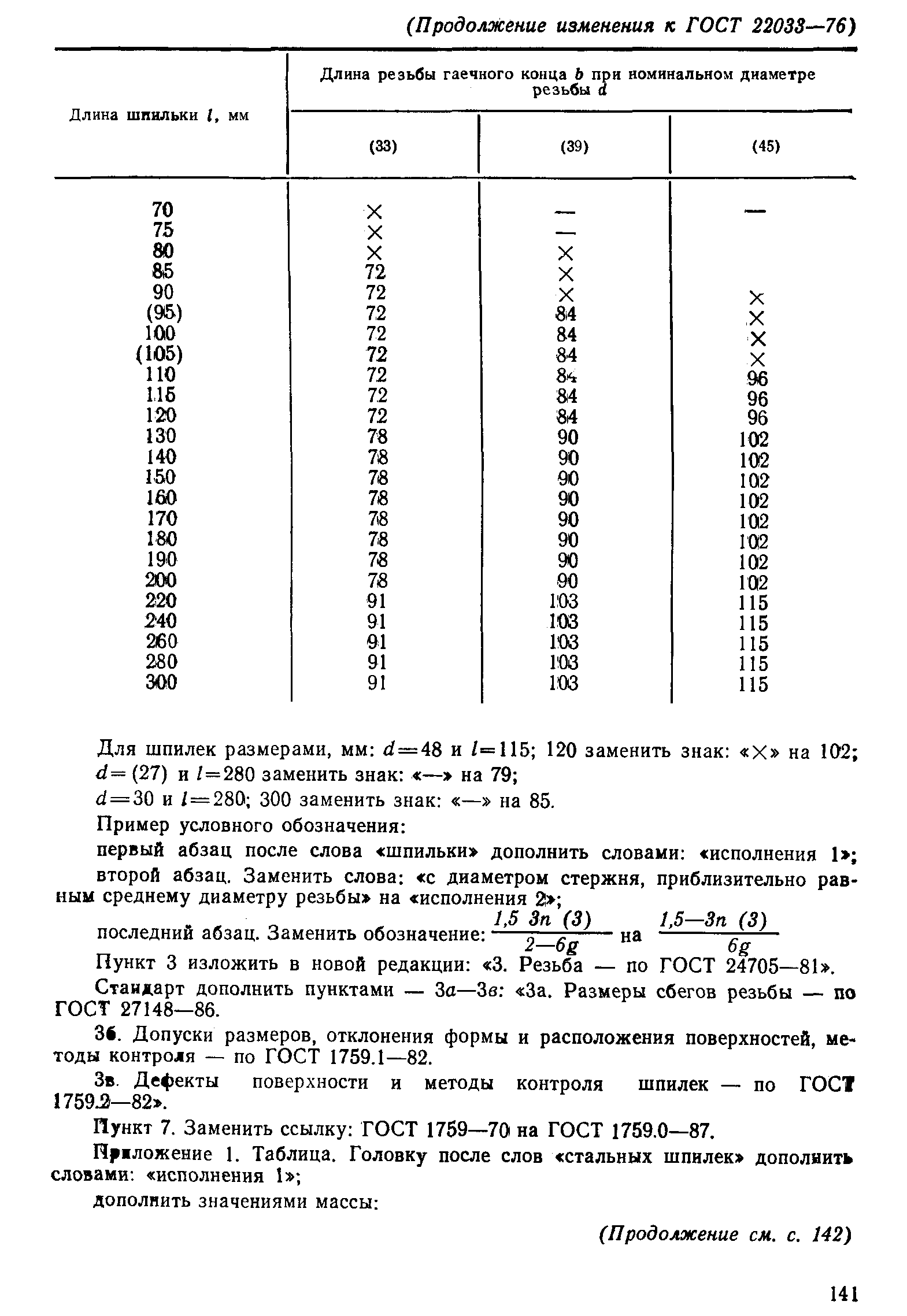 ГОСТ 22033-76