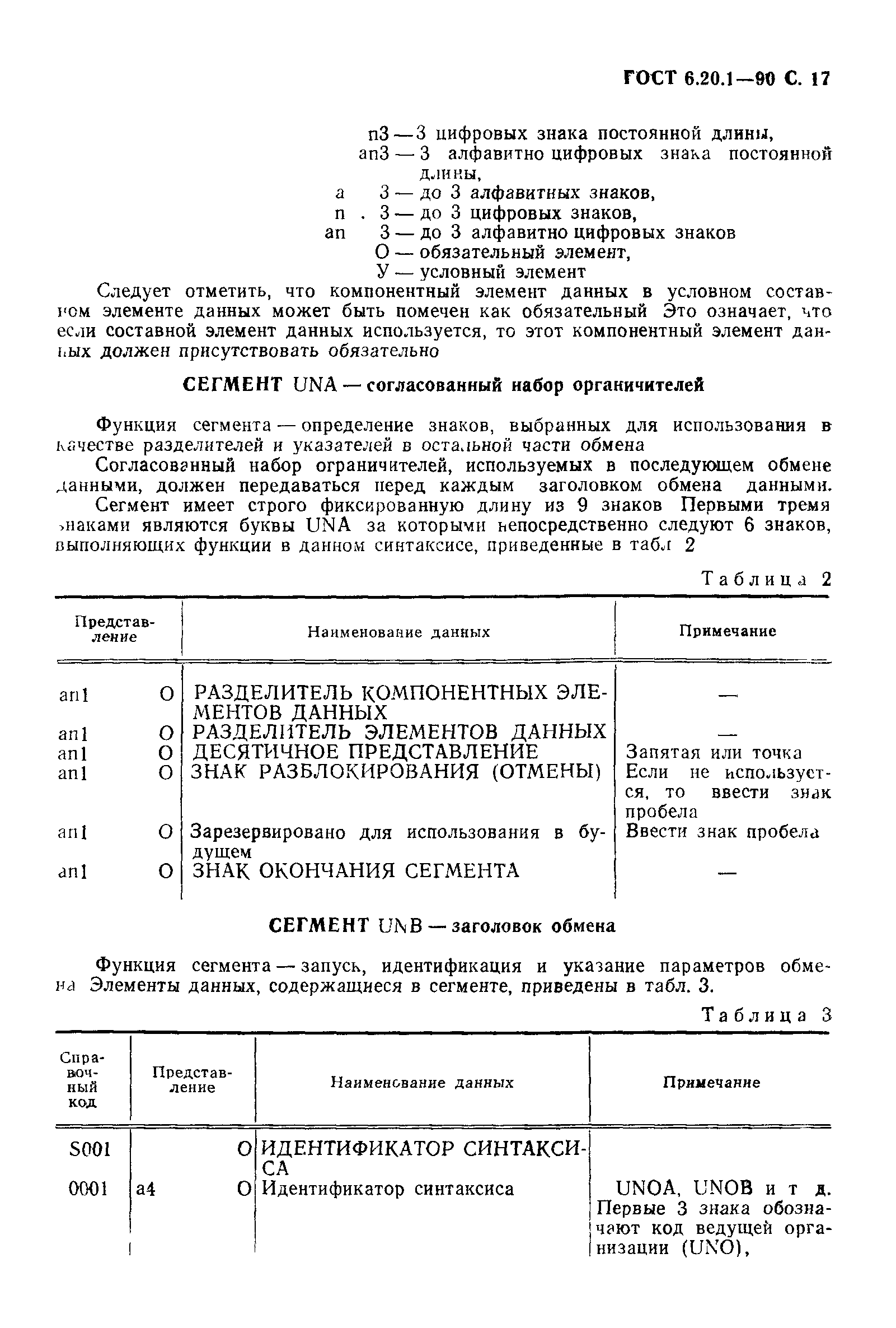 ГОСТ 6.20.1-90